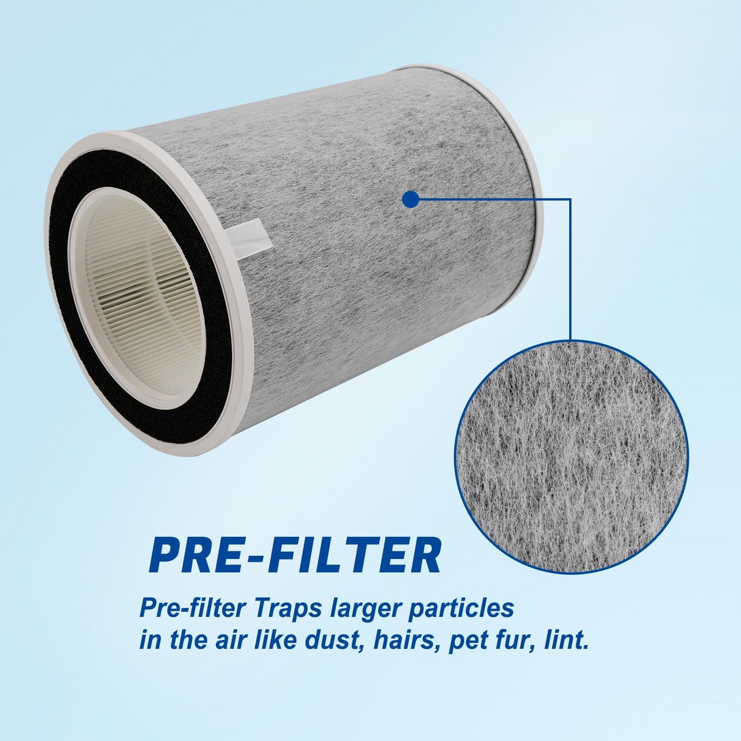 HP202 True HEPA Replacement Filter Compatible with Shark Air Puri-fier HP201, HP202, UA205, AP1000 and 3-in-1