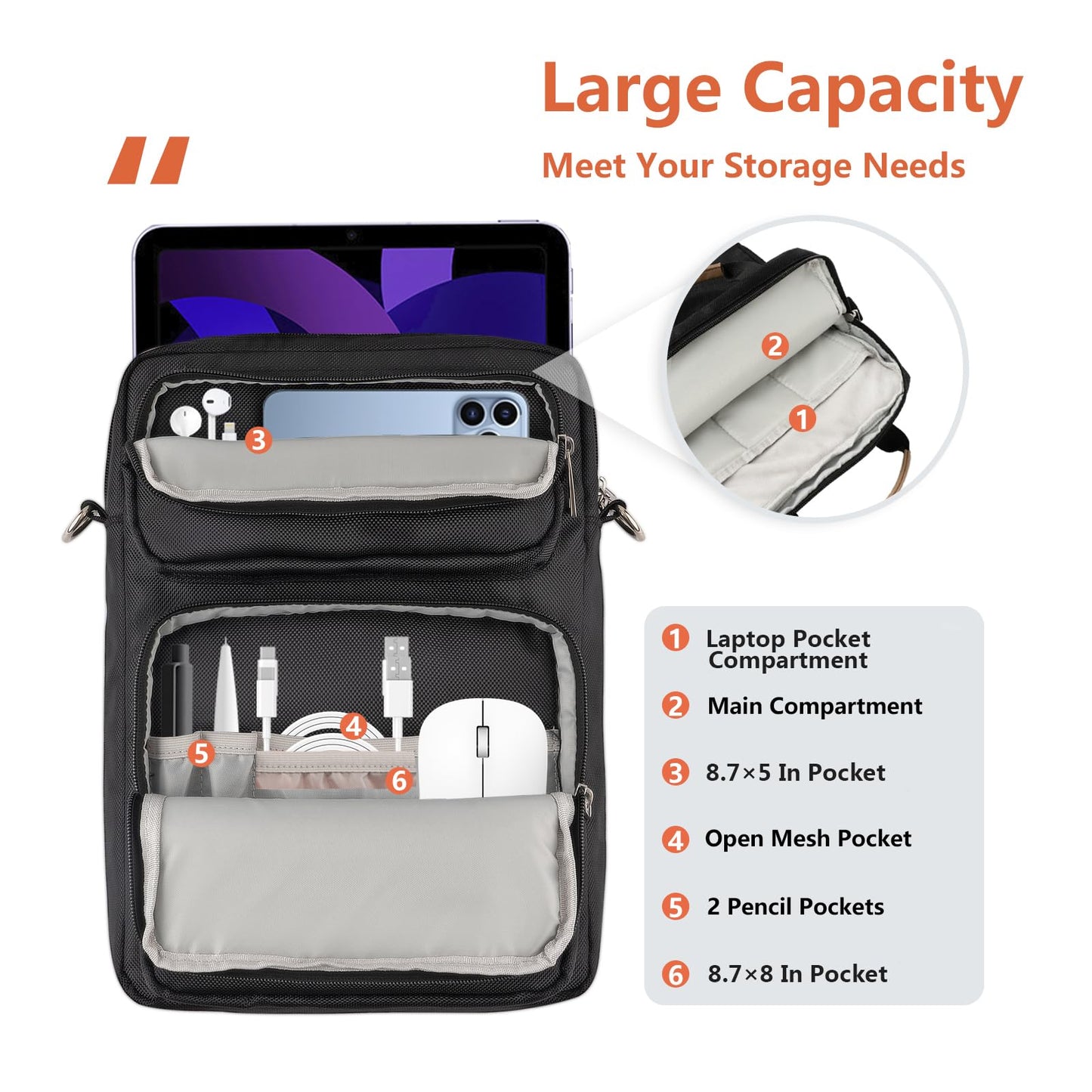 13.3-14 Inch Laptop Sleeve Bag, Laptop Bag for 14'' MacBook Pro M4 2024,14'' MacBook Pro M3&M2&M1 2023/2021, 13.6/13'' New MacBook Air M3/M2 2024/2022,Tab S8 Ultra 14.6",with Shoulder Strap(Black)