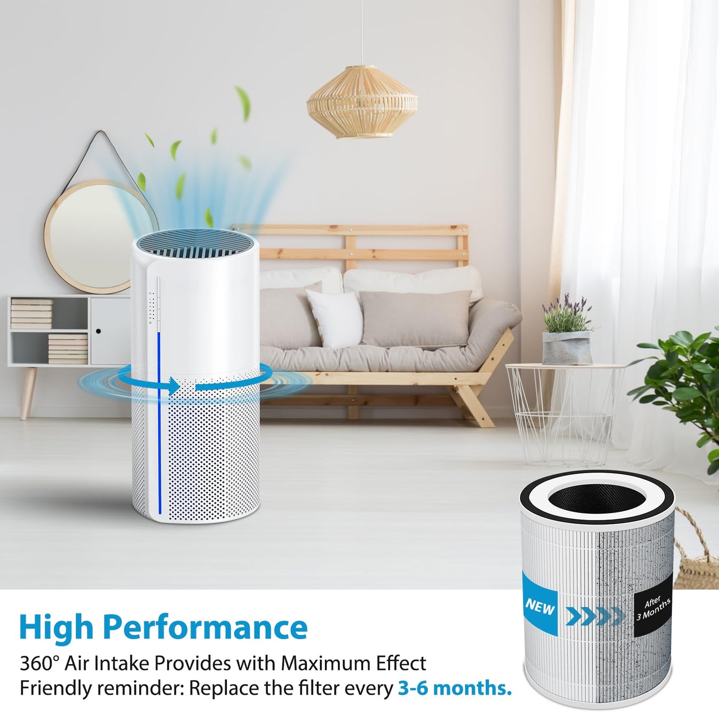 Sinnya True HEPA Kilo Filter Replacement Compatible with Afloia Kilo, KILOPLUS, KILOPRO, MIRO, MIRO PRO and MORENTO MR-Kilo, Kalo, 2 Pack