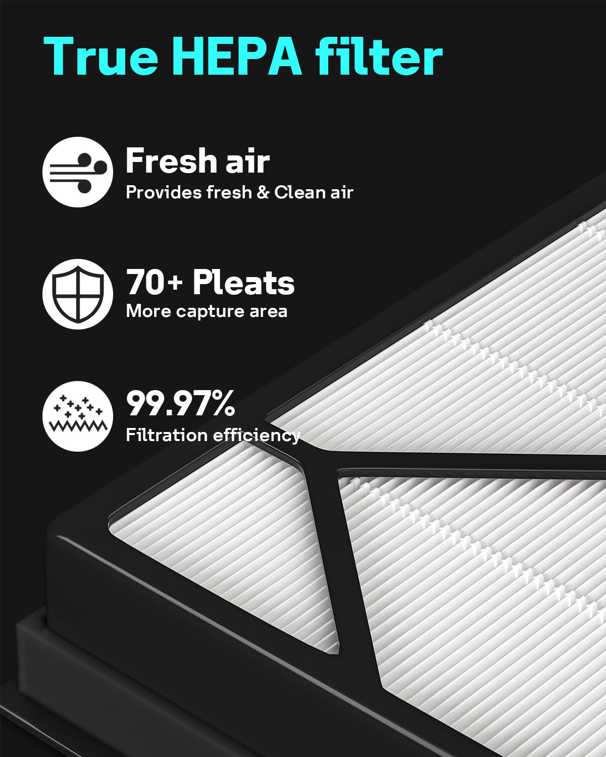 Leemone True HEPA Filter Replacement for Shark Air Purifier 4, Compatible with Shark HE400, HE401, HE401C, HE401NP, HE402, HE402C, HE405, UA415, Part No. HE4FKBAS, HE4FKPET, HE4FKPETMB, HE4FKPRO