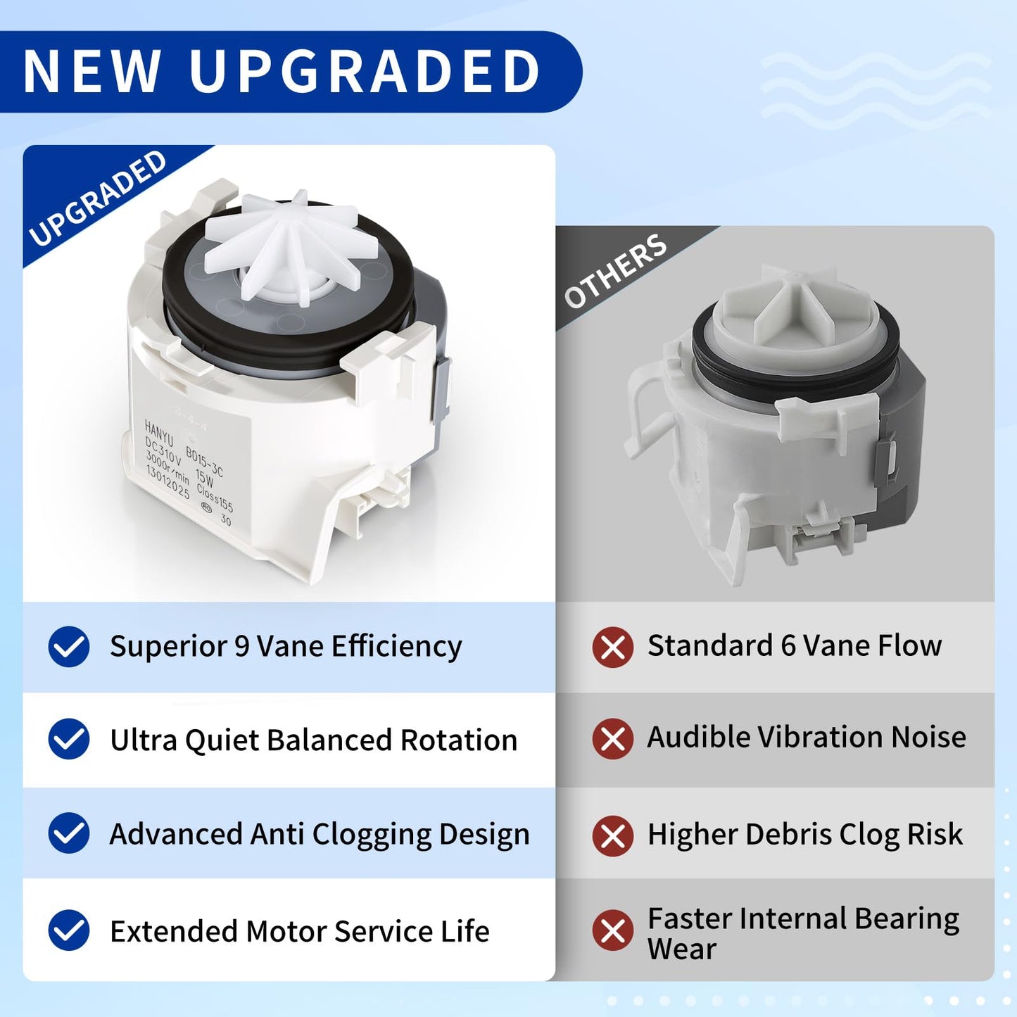 DD31-00016B BD15-3C Dishwasher Drain Pump Fit for Sam-sung DW80CG5450SRAA DW80CG5450MTAA DW80CG5451SRAA DW80CG5451MTAA DW80CG5420SRAA DW80CG5420MTAA DW80CG5020SRAA DW80CB5450APAA DW80CB545012AA