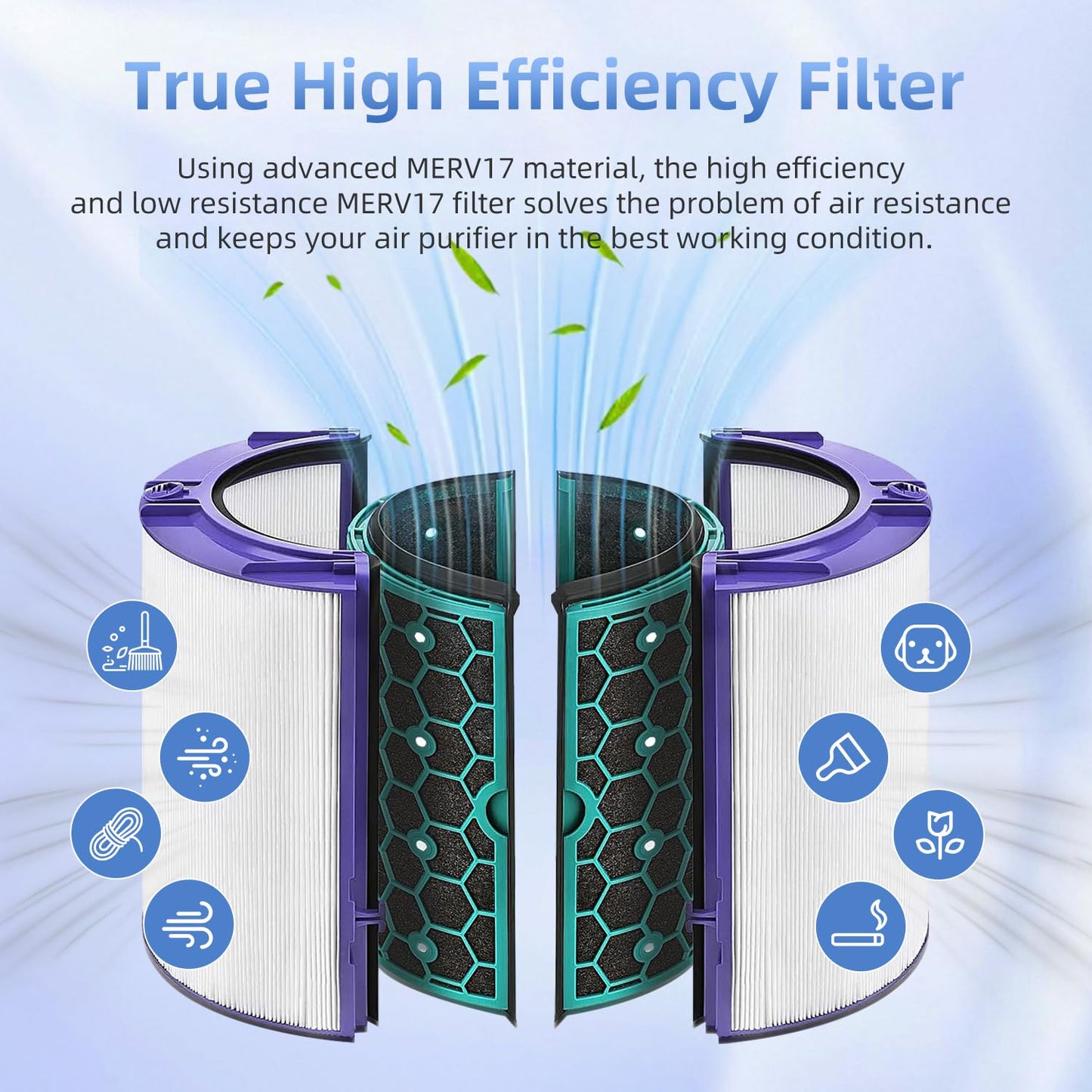 TP04 Replacement Filter Compatible With Dyson HP04 TP04 DP04 TP05 DP05 Air Purifier, Activated Carbon Filter High-Efficiency Air Cleaner (1-Pack)