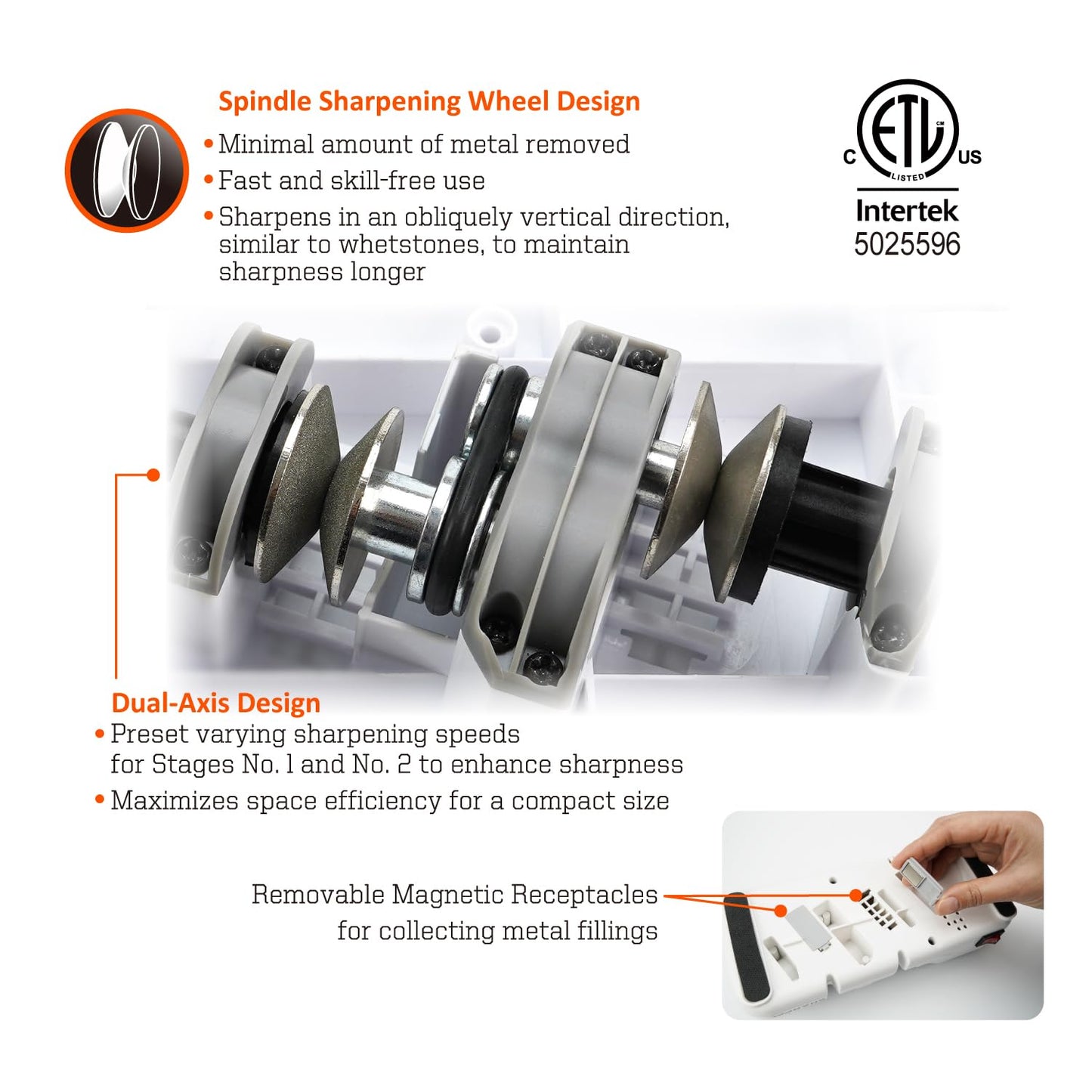 SHARPAL 198H Electric Knife Sharpener - 3 Stage Professional Knife Sharpening System with Diamond Wheels, Suit for Double-Beveled Straight Edge & Serrated Knives, Premium Fathers Day Gift