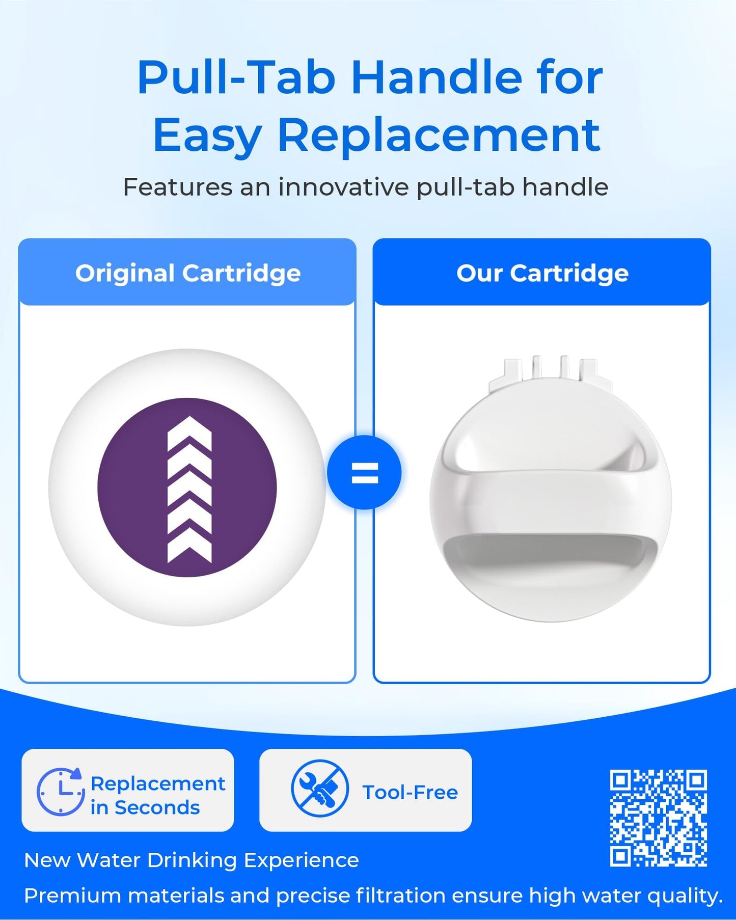 Waterdrop EDR1RXD1 Replacement for Filter 1, W10295370A, EDR1RXD1B, P8RFWB2L, P4RFWB, WD-F38, Refrigerator Water Filter, 4 Pack
