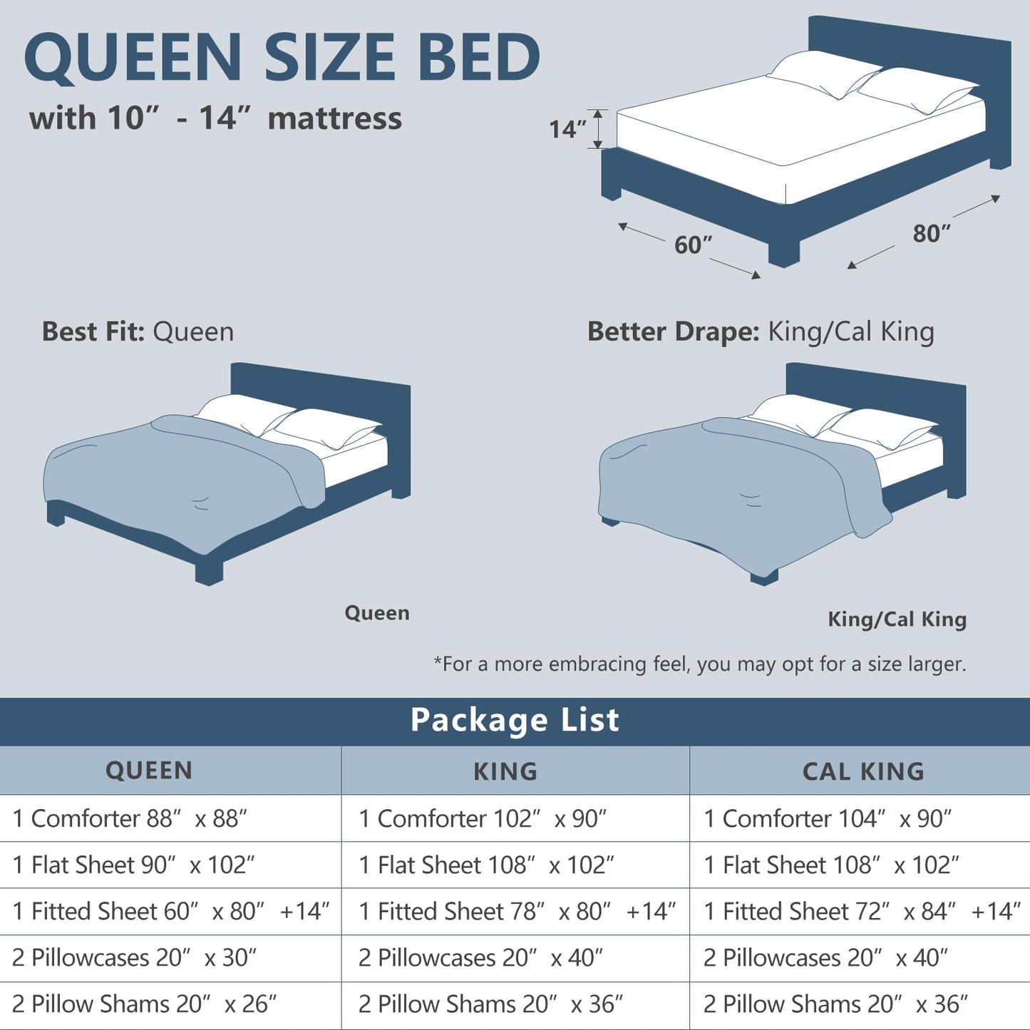 CozyLux Queen Comforter Set Black, 7 Pieces Pintuck Bed in A Bag, All Season Comforter Queen Size, Bed Set Gift for Family, Pinch Pleat Bedding Sets with Comforter, Sheets, Pillowcases & Shams