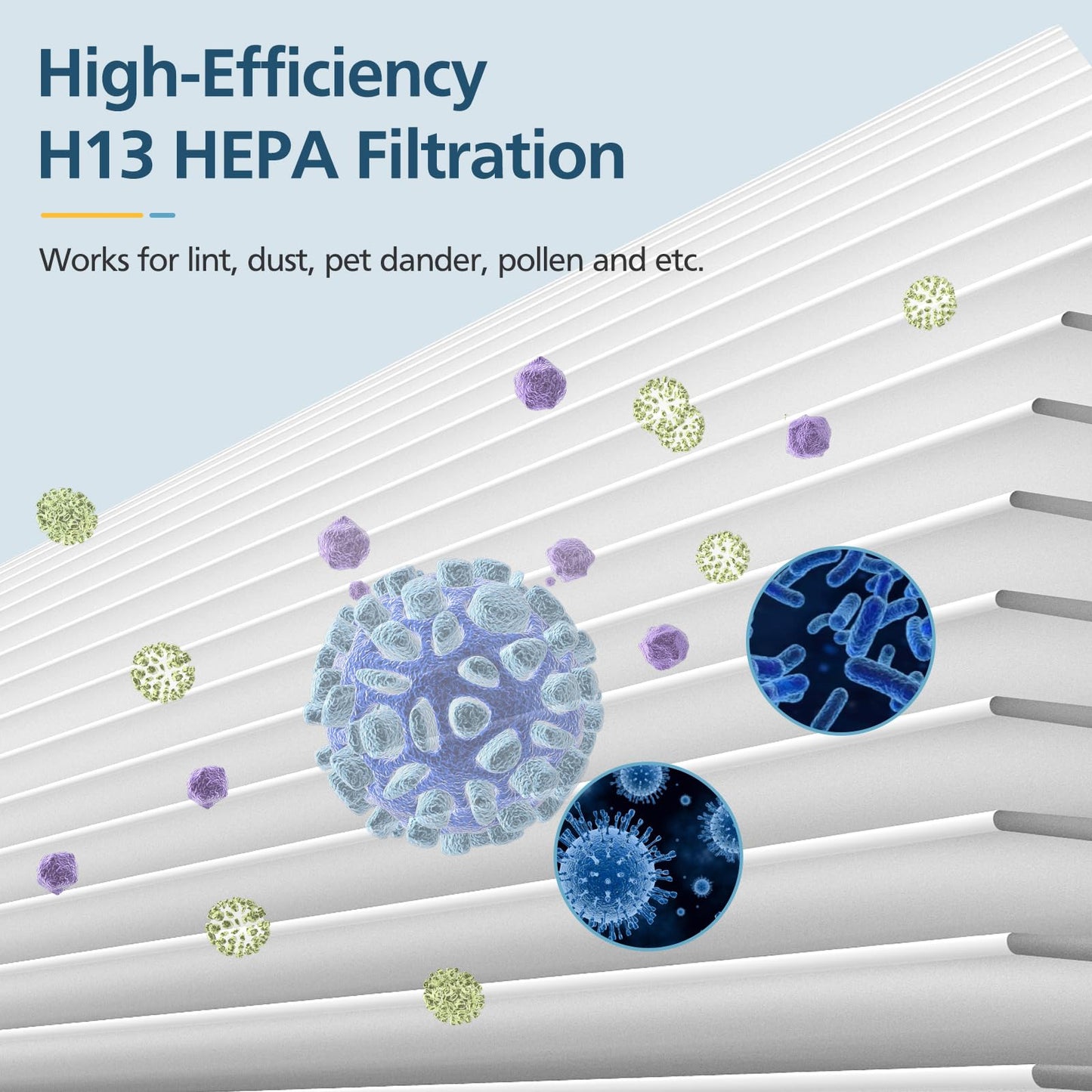 4 Pack KJ80 Replacement Filter, 3-in-1 KJ80 H13 HEPA Filter High Efficiency Air Purifier Filter Replacement for Druiap KJ80 (Not for KJ150 Model Air Purifier), Compared to part# AF3080