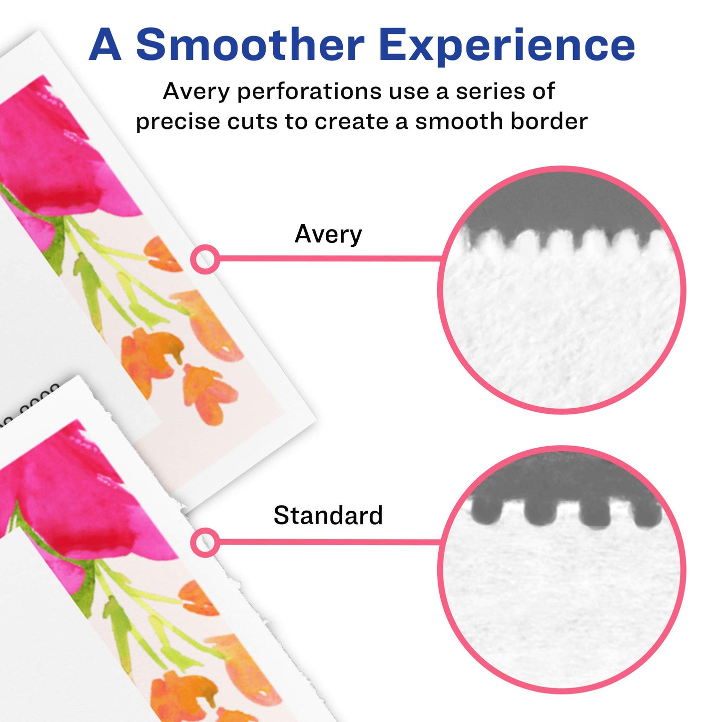 Avery Printable Business Cards with Sure Feed Technology, 2" x 3.5", White, 2,500 Blank Cards for Laser Printers (05911)