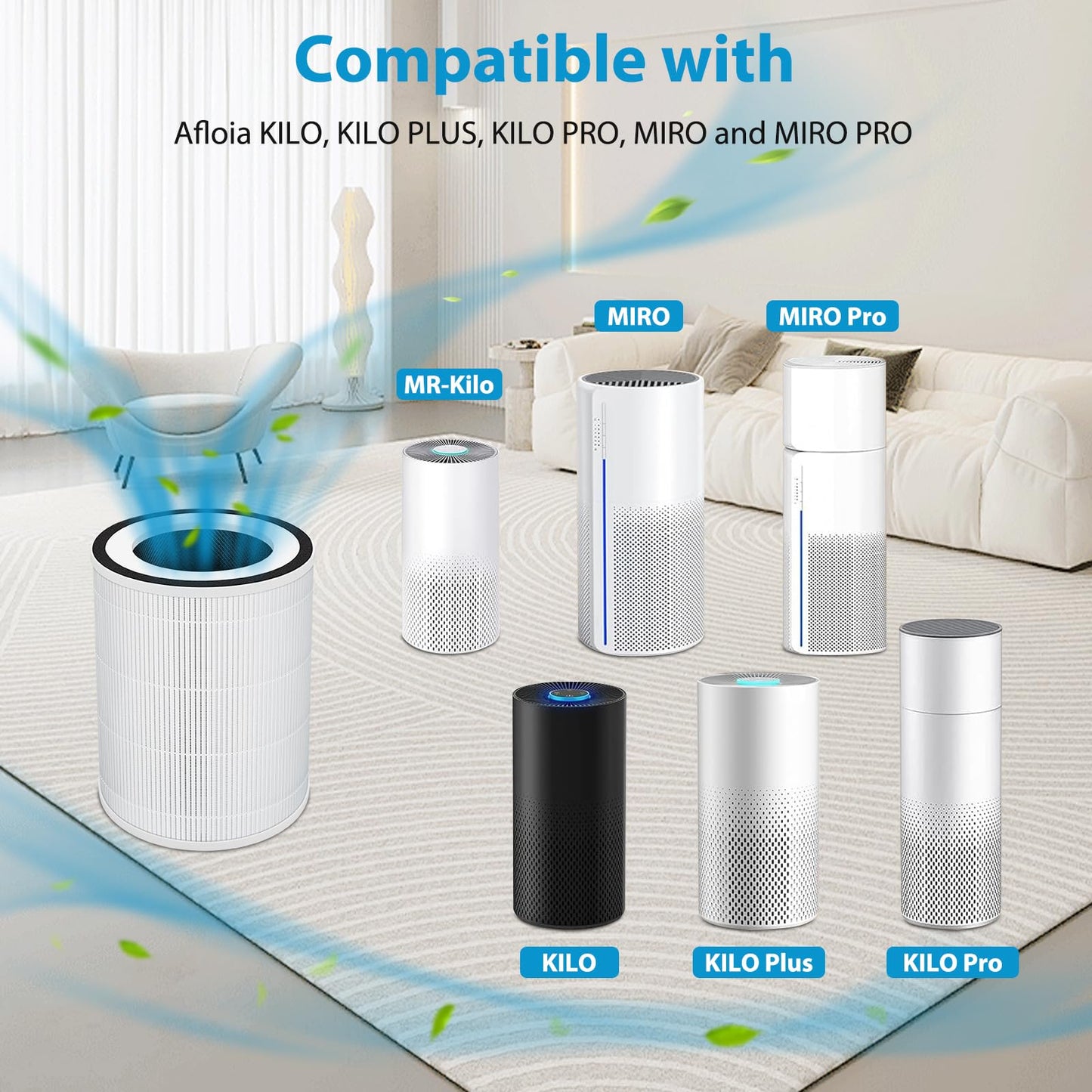 Sinnya True HEPA Kilo Filter Replacement Compatible with Afloia Kilo, KILOPLUS, KILOPRO, MIRO, MIRO PRO and MORENTO MR-Kilo, Kalo, 2 Pack
