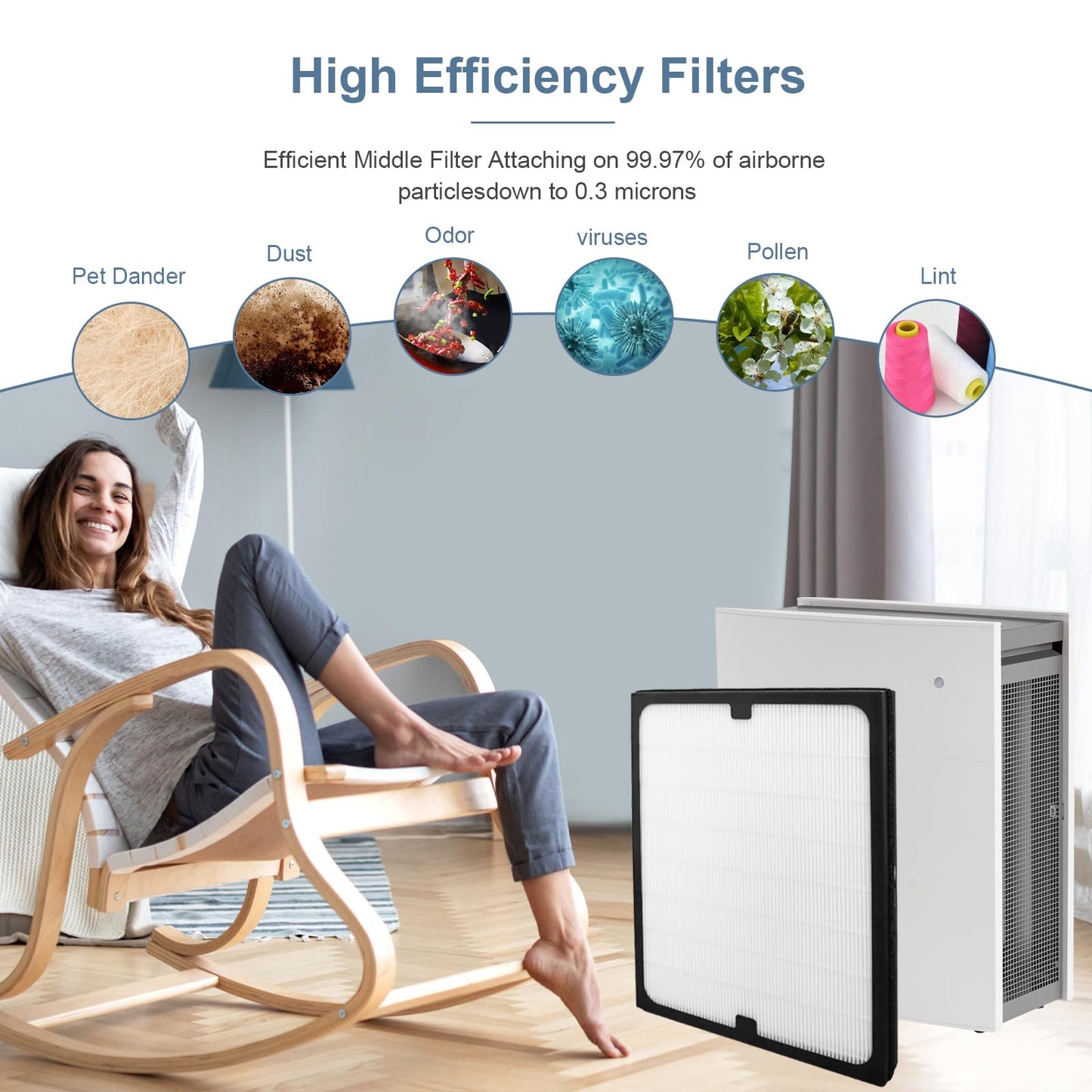 NXBHG 2 Pack Classic 200 Series Particle Filter Compatible with Blueair Classic 280i, 203, 203 Slim, 205, 270E, 270E Slim Air Puri-Fier, Filter and Combination Particle Carbon Replacement Filter