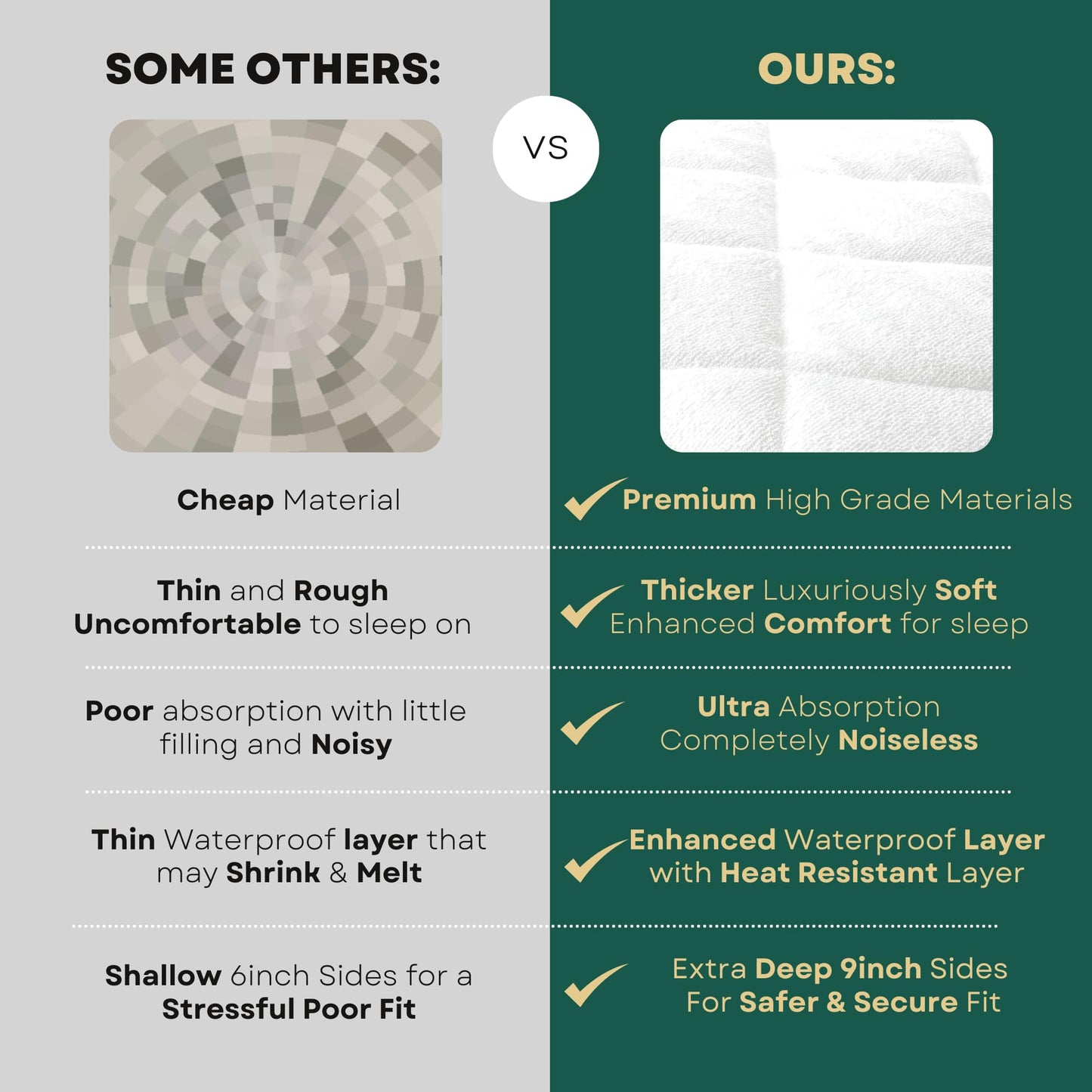 Margaux & May Crib Mattress Protector Pad 2 Pack - Ultra-Soft Waterproof Breathable Premium Bamboo Rayon - Noiseless Fitted Dryer Safe Cover for Crib. High Absorbency Oeko-TEX Certified