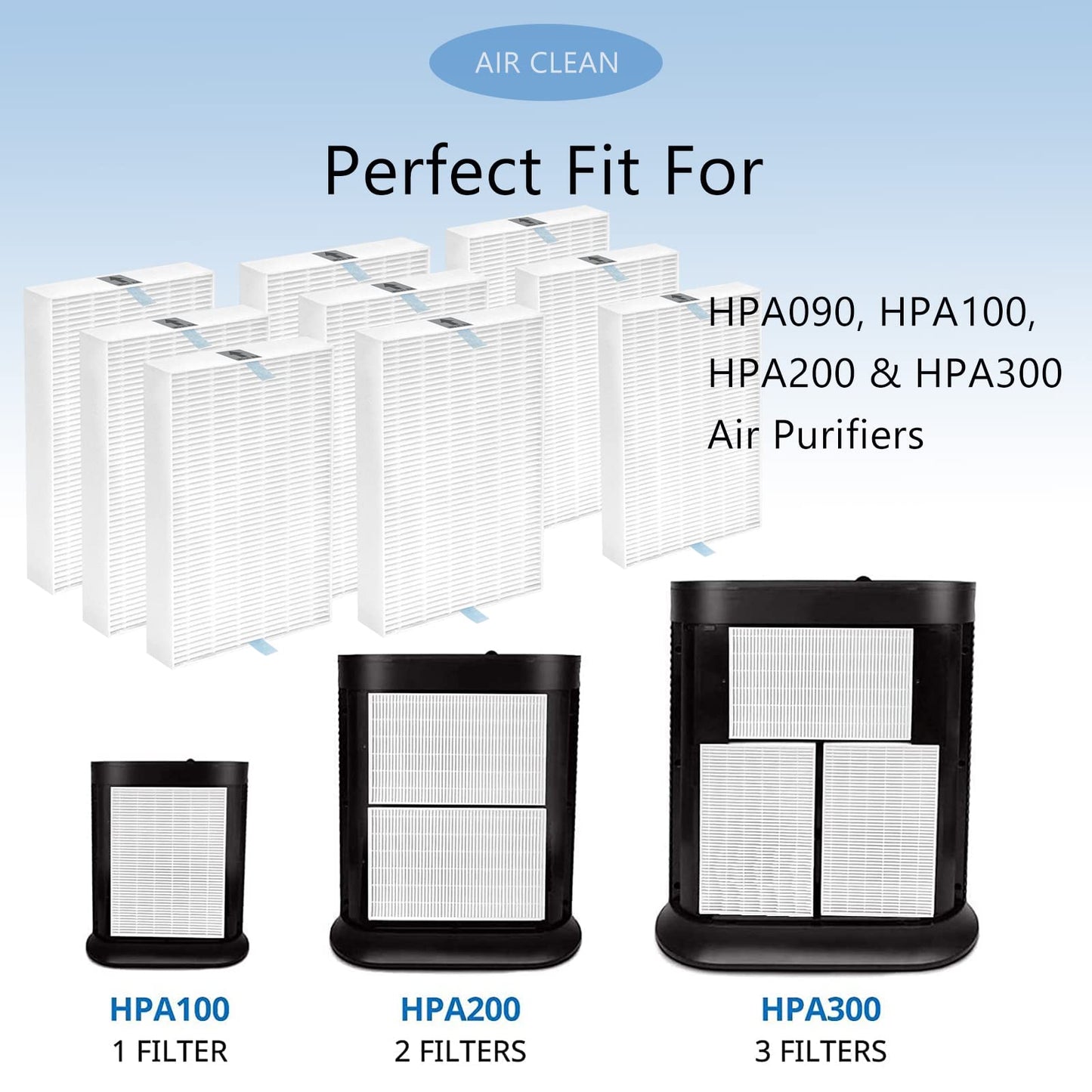 HPA300 HEPA Replacement Filter R Compatible with Honeywell HPA300, HPA200, HPA100, HPA090 Series and HPA5300 Purifier, True HEPA Filter R (HRF-R3 & HRF-R2 & HRF-R1, 9 Pack)