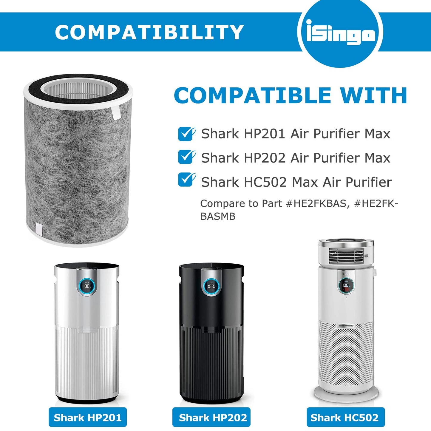 HP202 Replacement Filter Compatible with Shark HP200 Series, HP201, HP232, HP302 & HC502 Air Purifier MAX, Part #HE2FKBAS, HE2FKBASMB, HE2FKPET, HE2FKPRO (1-Pack)
