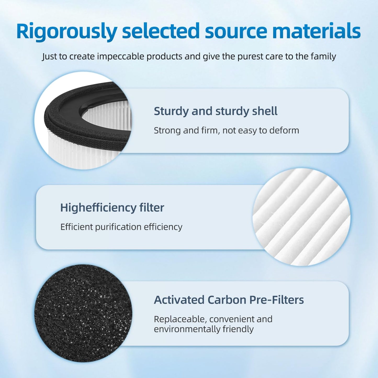 Z-1000 Replacement Filter Compatible with TruSens Z-1000 Air Purifier,H13 Activated carbon,Model AFH-Z1000-01, 2 Premium Filters and 4 Extra Activated Carbon Pre-Filters