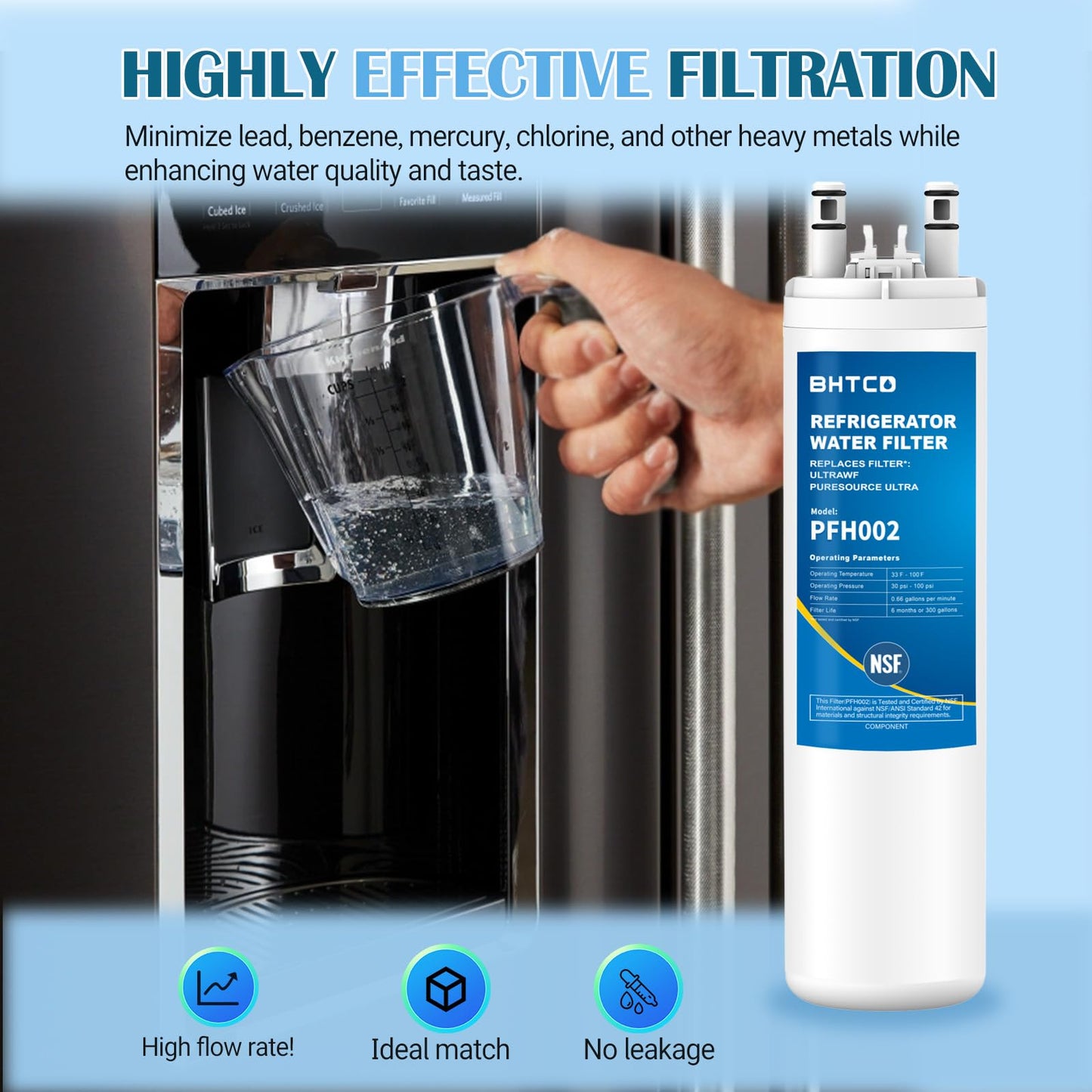 Water Filter Replacement for Frigidaire FGHS2631PF4A, FGHC2331PFAA, FGHC2331PFCA, FGHS2655PF5A, FGHC2342LF3, FGHS2631PF3, FGHF2366PFEA Refrigerator (3 Pack)