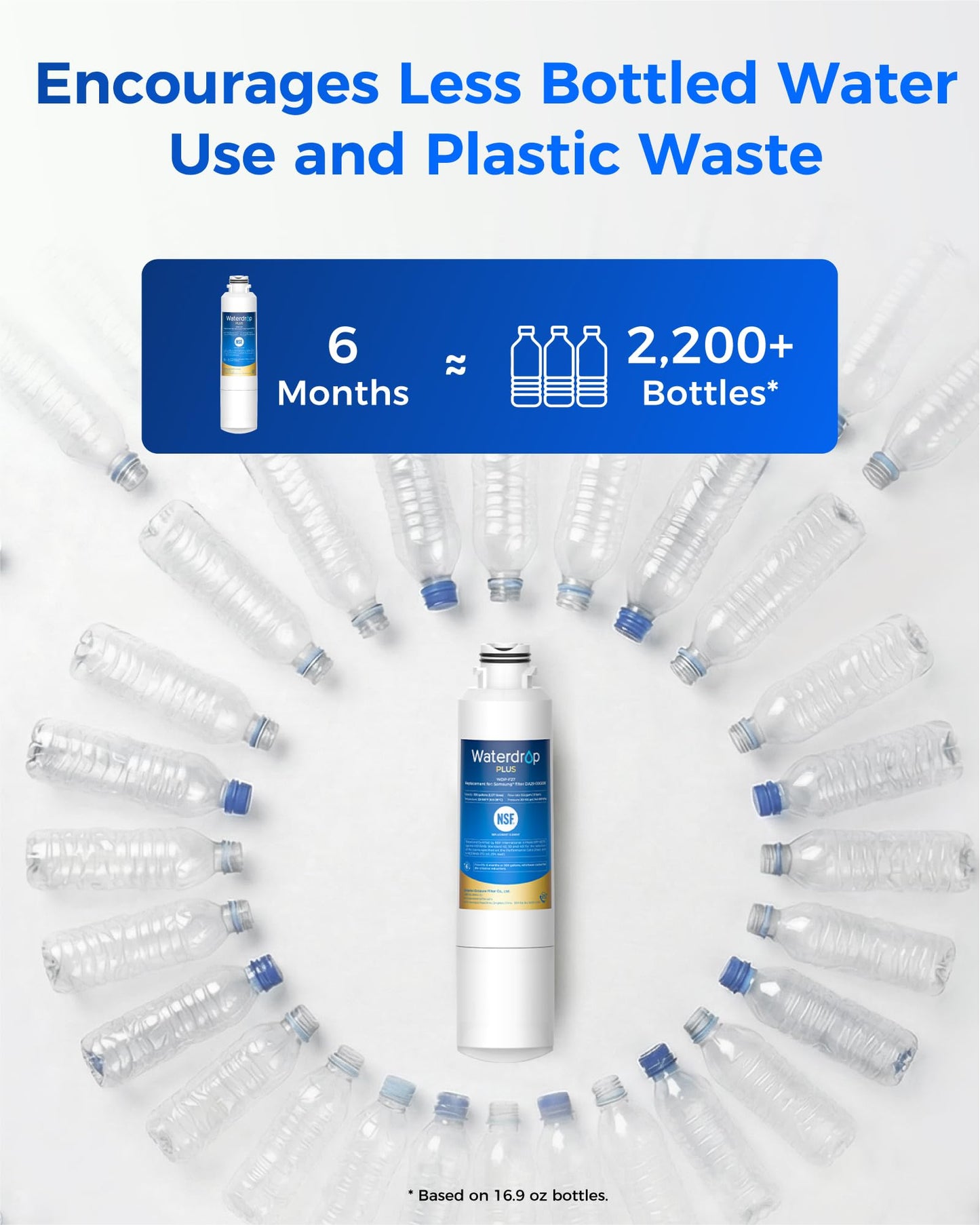 Waterdrop Plus WDP-F27 NSF 401&53&42 Certified Refrigerator Water Filter, Replacement for Samsung® HAF-CIN/EXP, DA29-00020B, FMS-2, RF28HMEDBSR, RF263BEAESR, 3 Filters (Packaging May Vary)