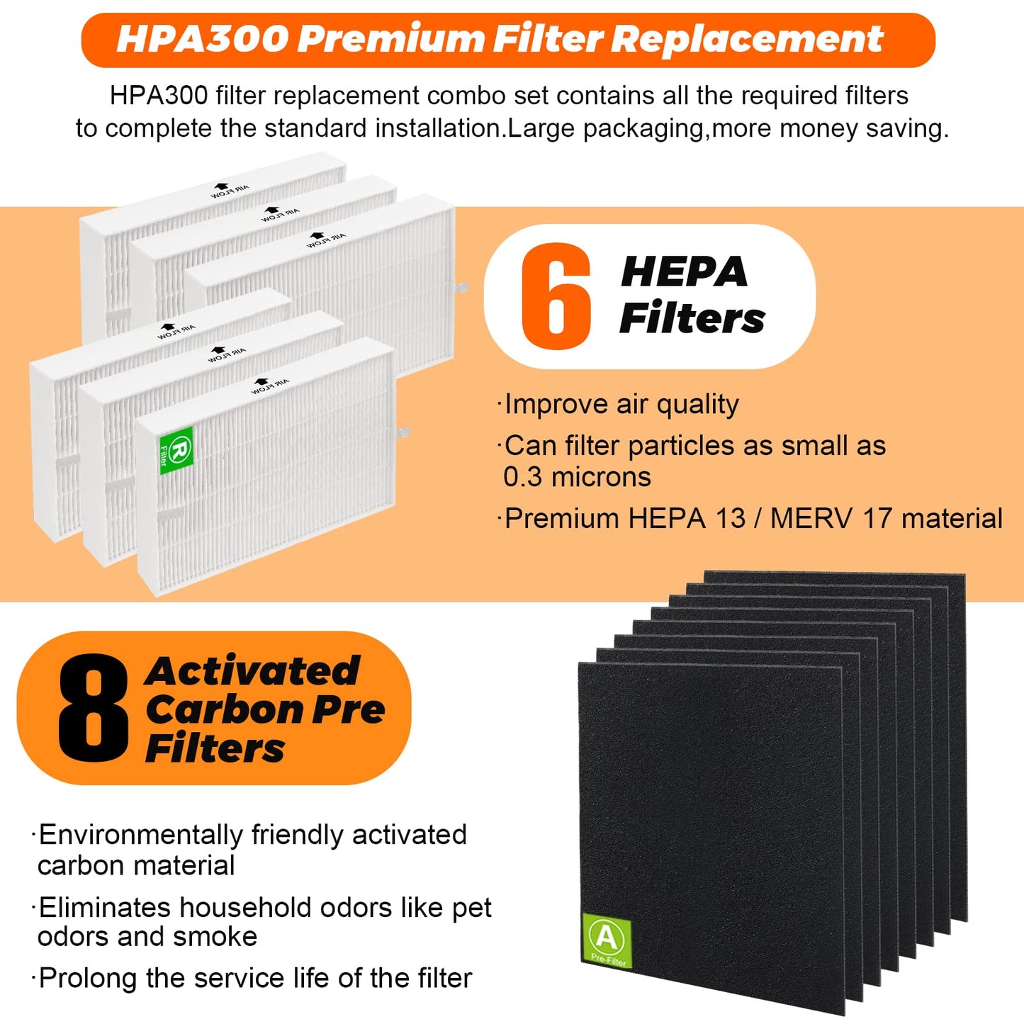6 Pack HPA300 Filter R Replacement for Honeywell Air Purifiers HPA300 HPA200 HPA100 HPA300 HPA304 HPA8350 HPA3300b HPA5300 Replace HRF-R3 & HRF-R2 & HRF-R1&HRF-AP1-8 Pre filters A by Blutoget