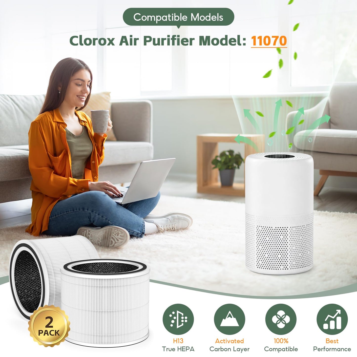 2-pack 12070 Air Filter Replacement, Compatible with Clorox Turbo Air Purifiers 11070, Medium Room True HEPA Air Filter Replacement（12070）