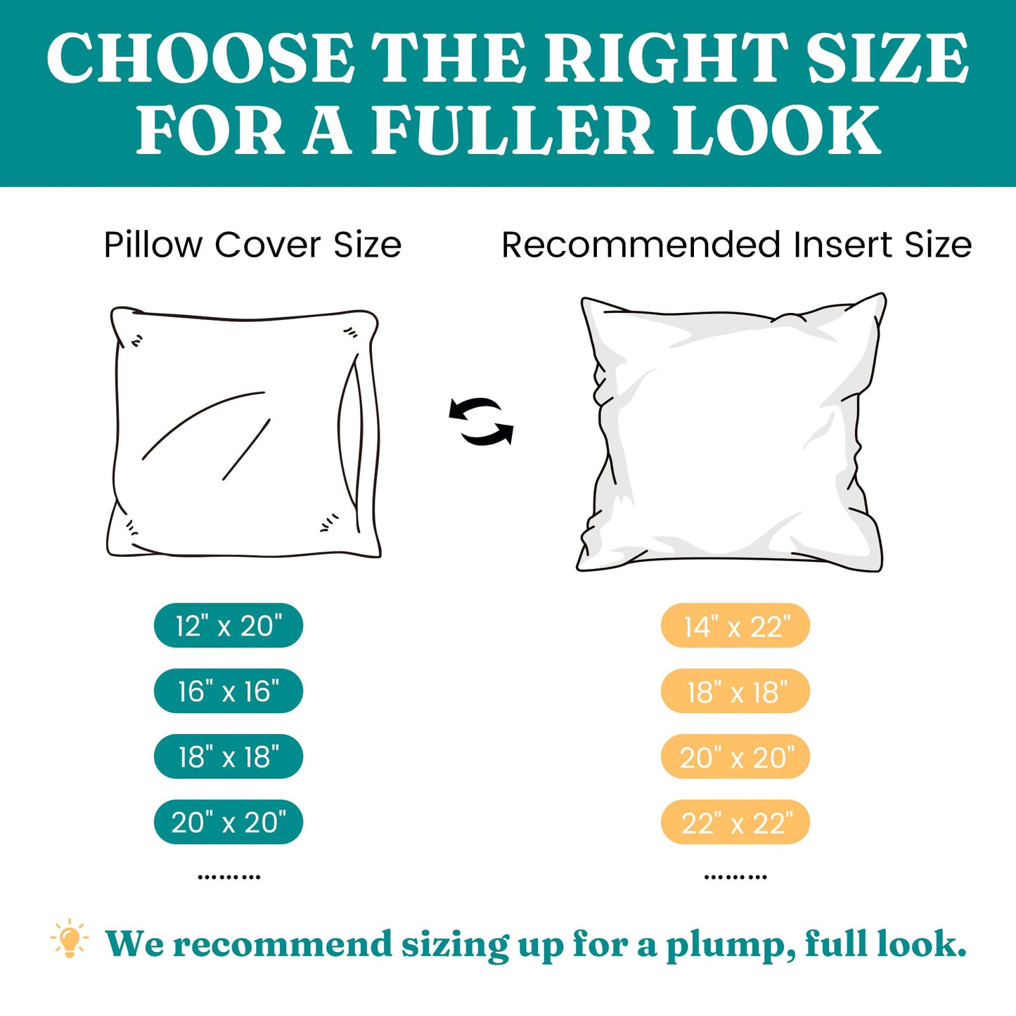 Oubonun 26 x 26 Throw Pillow Inserts - Soft, Plush & Decorative Down Alternative Pillows for Couch Sofa Bed, Machine Washable - White, Pack of 2