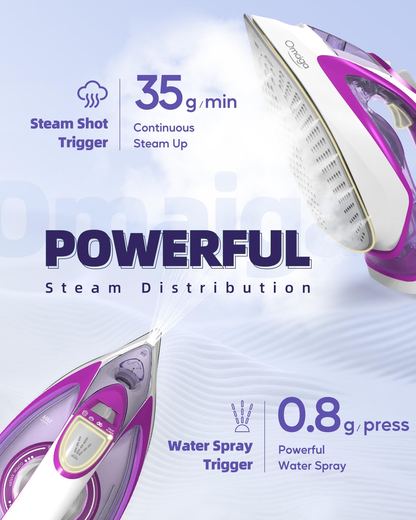 Omaiga Steam Iron for Clothes, 1750W Fast Heating with Powerful Steam, 15.21oz/450ml Large Water Tank, Ceramic Soleplate, Anti-Drip, Self-Cleaning, 3-Way Auto Shut Off for Home Laundry