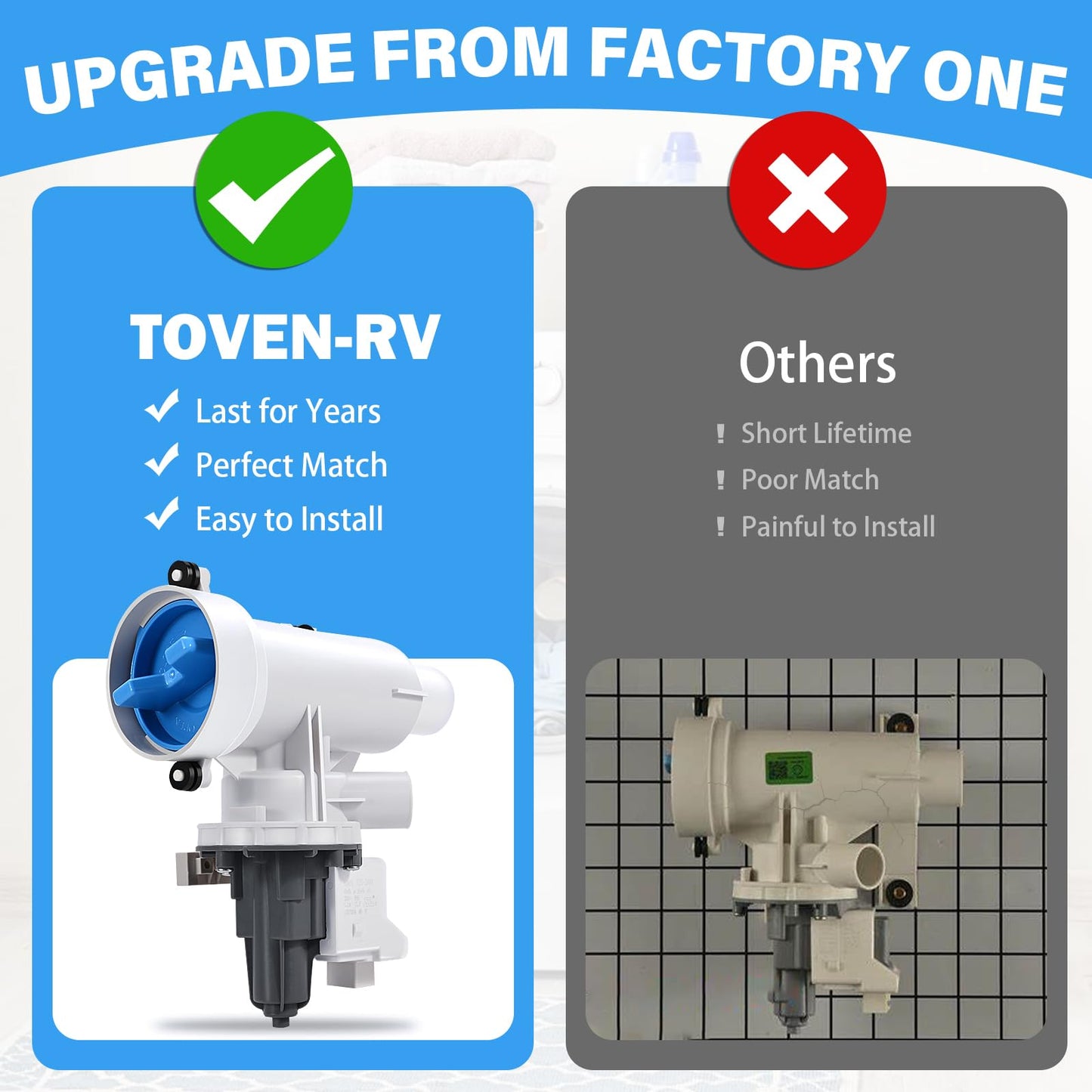 Upgraded WH11X29539 Washer Drain Pump & Filter Assembly Compatible with GE Front Load Washer, Replaces WH11X39237 AP6986715 PS16217203 EAP16217203 4962370 B25-3A04 PD00065822