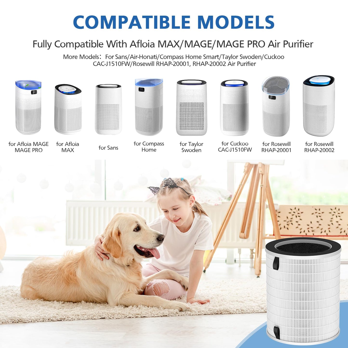 Max/Mage/Mage Pro Replacement Filter Compatible with Afloia MAX/MAGE/MAGE PRO Purifier and Sans/Air-Honati/Compass Home Smart/Taylor Swoden/Cuckoo CAC-J1510FW/Rosewill RHAP-20001/20002, 1 Pack