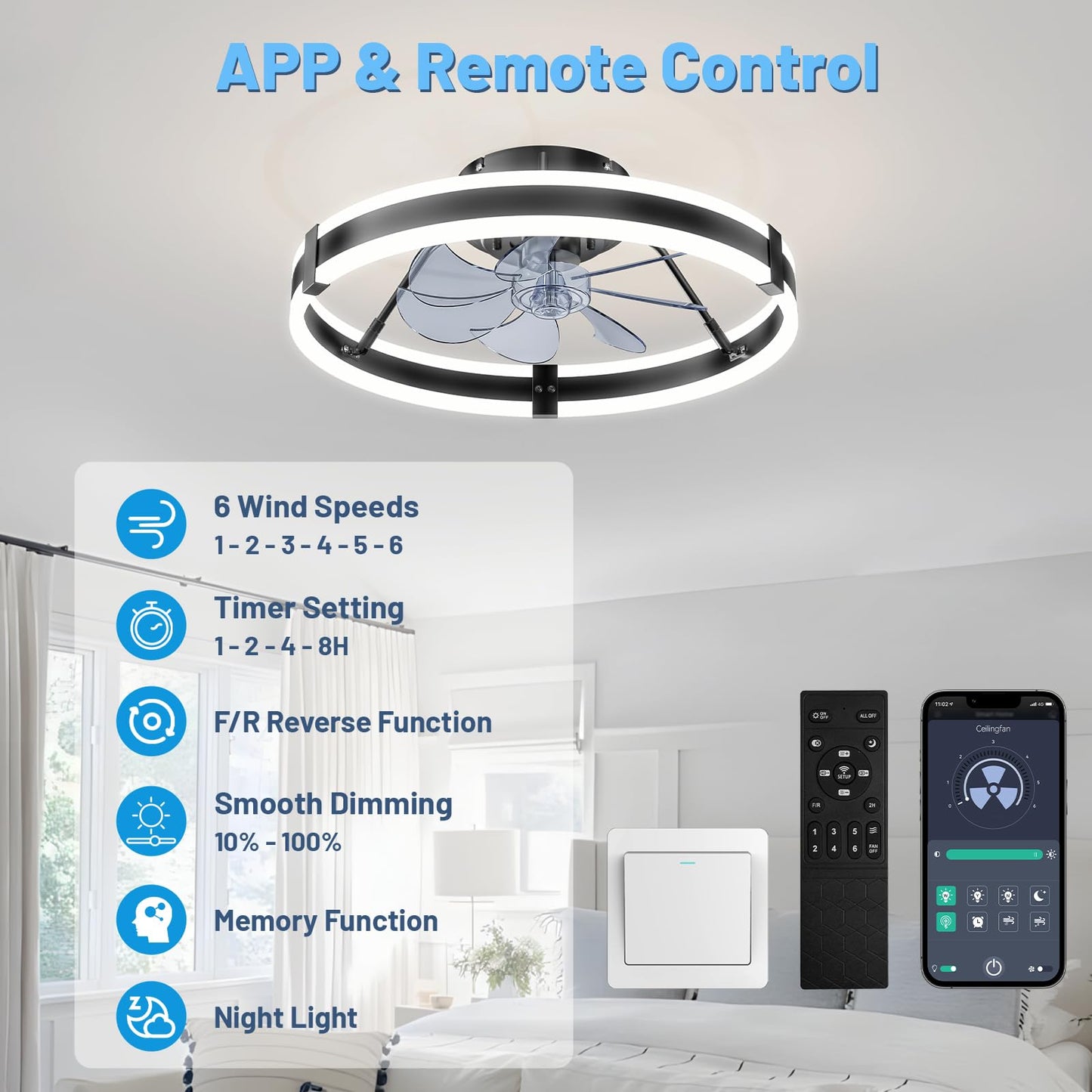 19.7" Low Profile Bladeless Ceiling Fan with Lights & Remote -Flush Mount Fandelier Light Fan for Bedroom/Kitchen, 3000-6000K Dimmable LED, 6-Speed Modern Fan with Lights for Home/Office