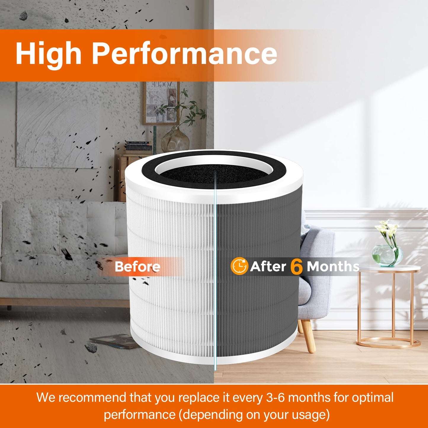 4 Pack H7126 Replacement Filter Compatible with GoveeLife Mini Air Purifier, 3-in-1 H13 True HEPA Filters H7126 for Govee Air Purif-ier, Replace Part# H7126-RF
