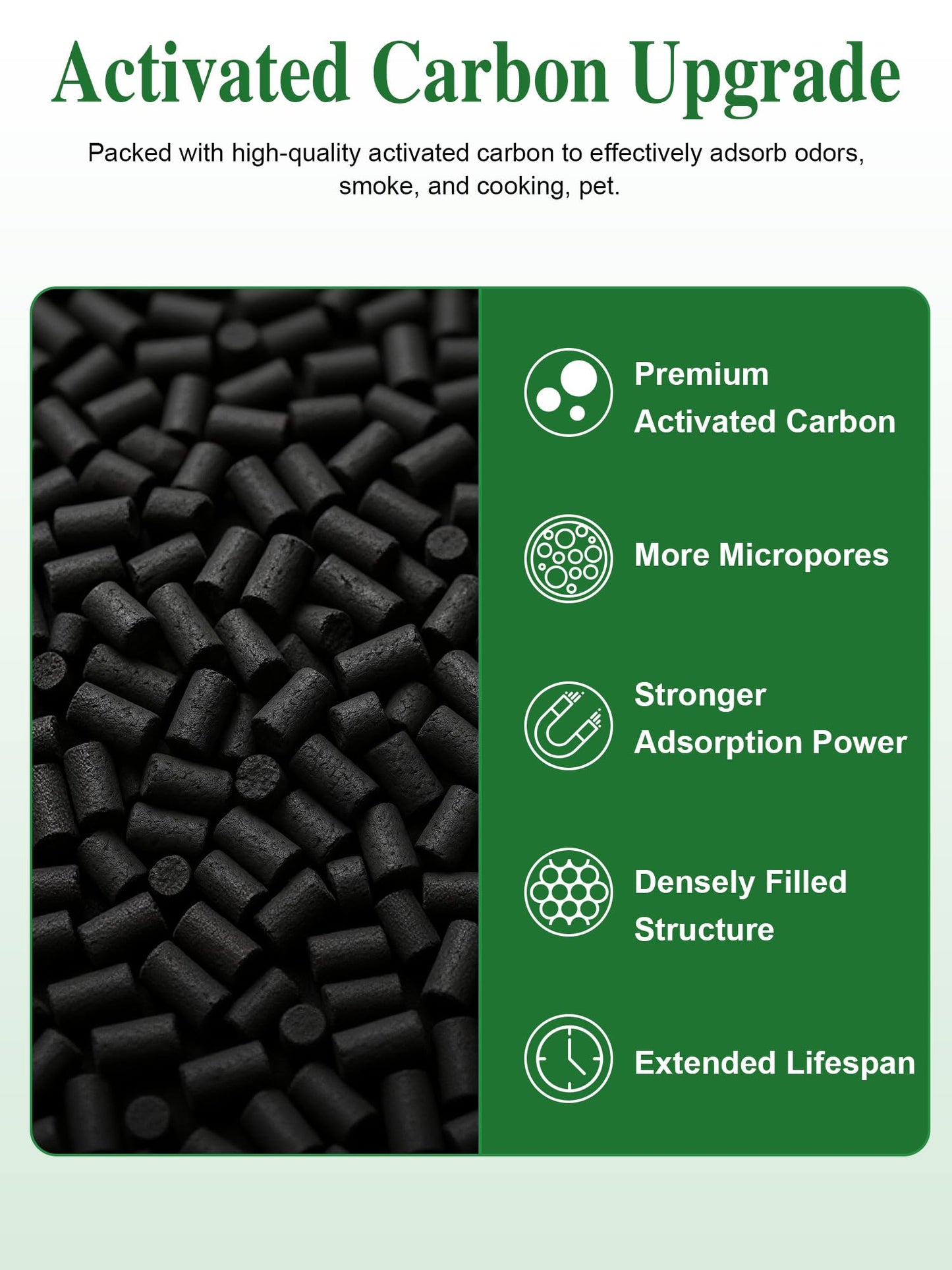Airloria Replacement Filter Set Compatible with RabbitAir BioGS 2.0 Ultra Quiet Model SPA-550A & SPA-625A Air Purifiers,Combined with 1 Premium Filter+ 1 Activated Carbon Filter