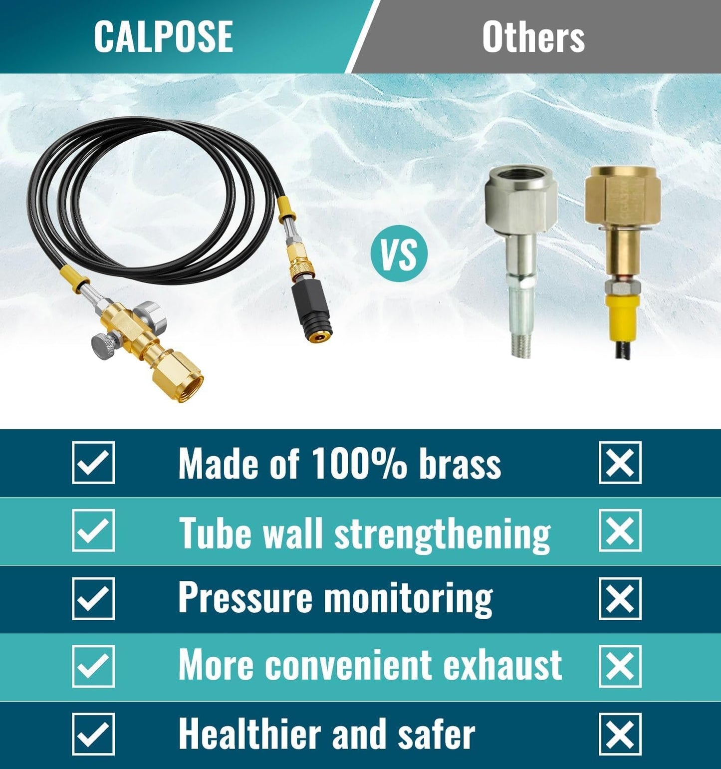 CALPOSE Soda Machine CO2 Adapter，Soda Machine CO2 Refill Quick Connect Adapter with Gauge and Bleed Valve，Soda Maker Part with CGA320 to TR21-4 Soda Machine Compatible for Fizze, One Touch, Jet