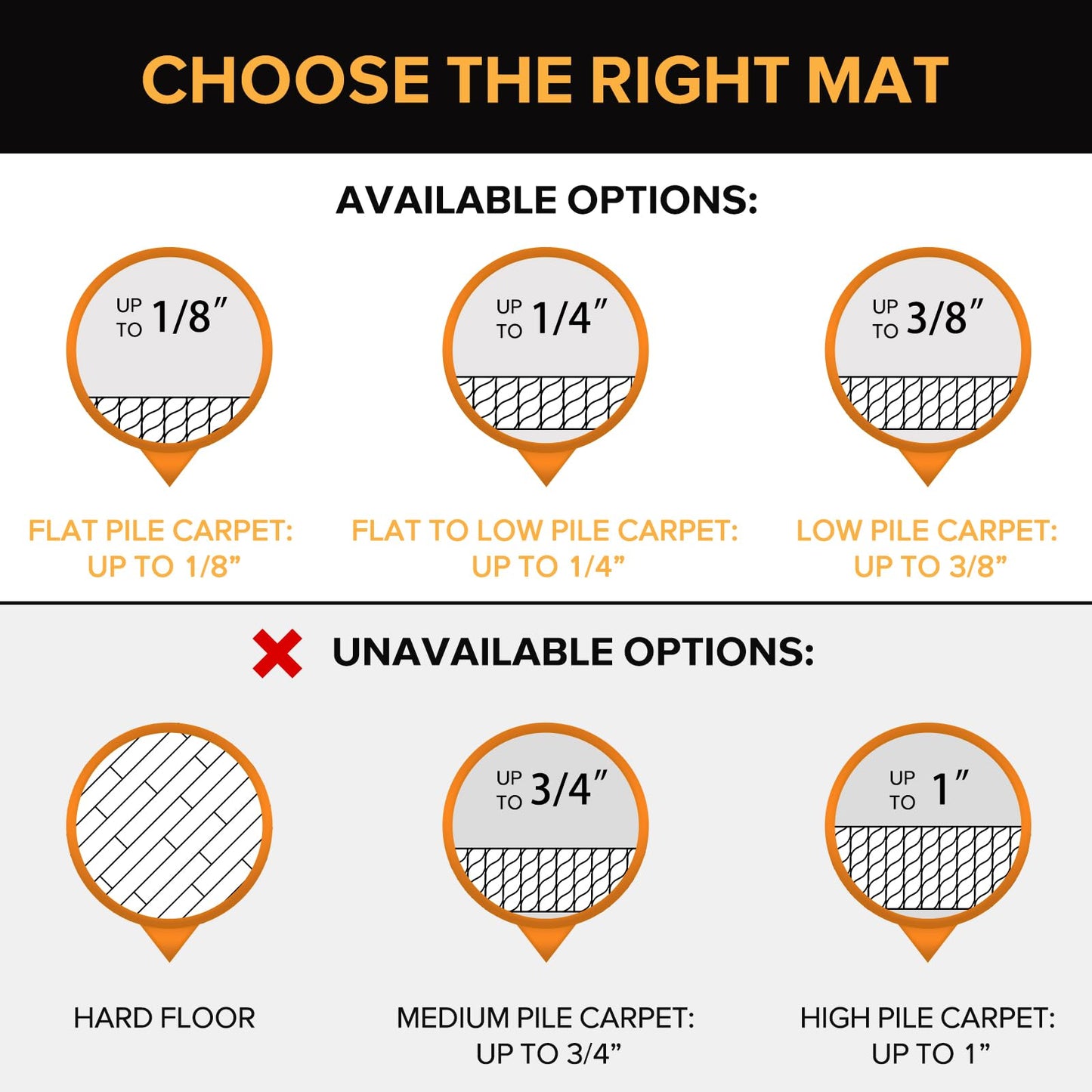 Clear Chair Mat for Carpet, QQpony 46" x 60" Office Chair Mat for Carpeted Floors, Heavy Duty Rolling Floor Protector Computer Desk Mat with Grips, Vinyl Floor Mat for Home Office (Clear)