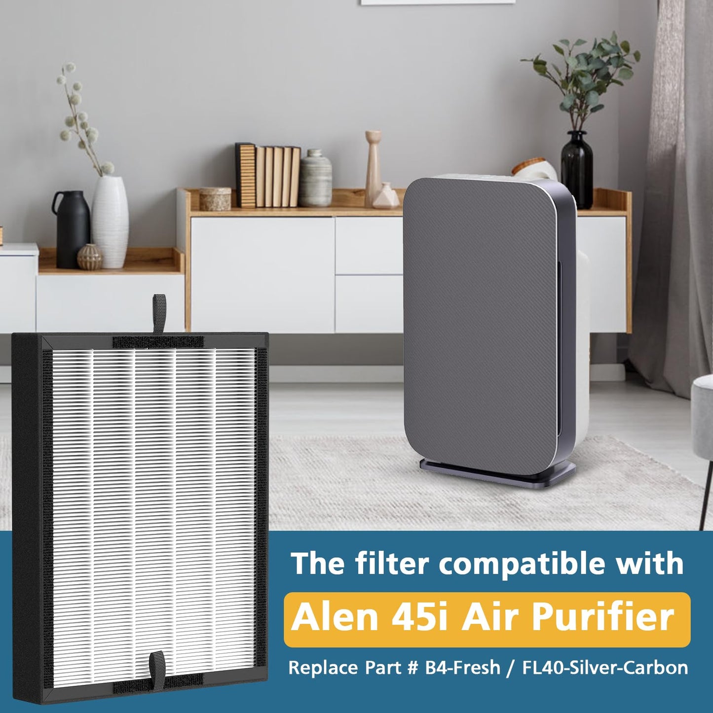 45i Replacement Filter Compatible with A-len BreatheSm-art Flex Bh400 & 45i Pure Air Purifier, Compared # B4-Fresh/FL40-Silver-Carbon, 2 Pack 3-in-1 HEPA Filter + 4 Pcs Activated Carbon Pre Filter