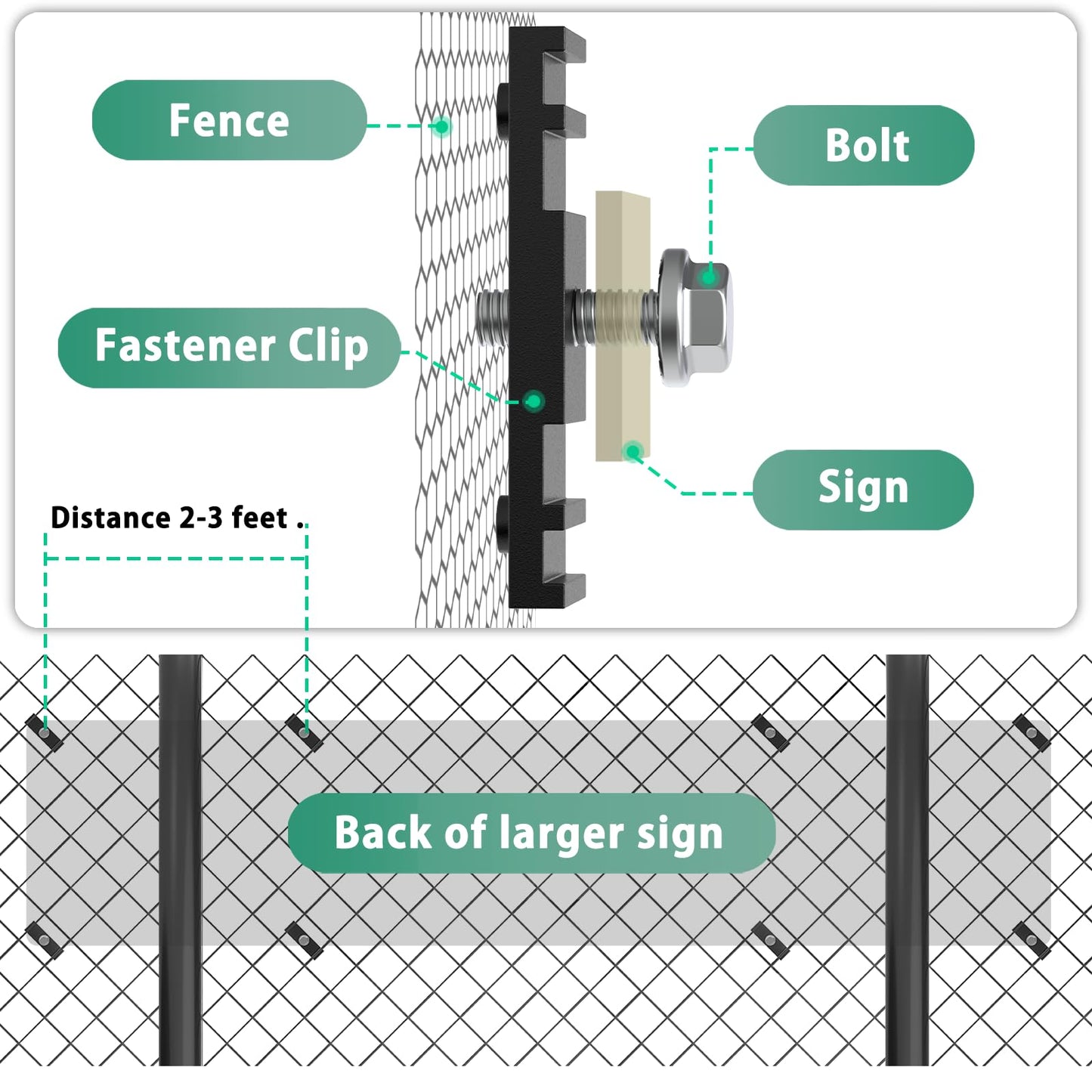 IRENPORU Chain Link Fence Sign Mount Bracket, 50 Pcs Fastener Clip for Standard Fence Sign Mounting Support Rack Banner Display