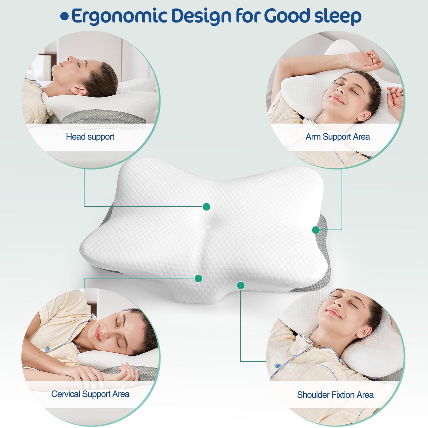 JOYENERGY Ergonomic Cervical Pillow for Neck and Shoulder Pain Relief - Memory Foam Contour Pillow with Dual Heights, Cooling Breathable Pillowcase, Orthopedic Support for Side, Back, Stomach Sleeper