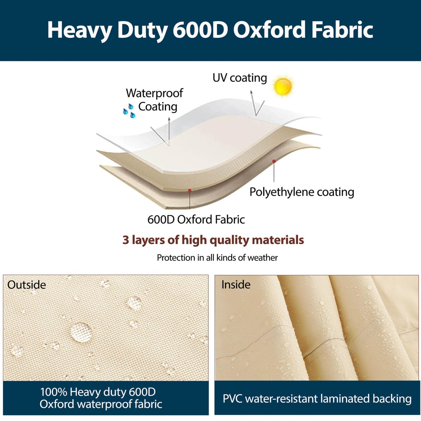 Westblue Air Conditioner Cover for Outside Units-Durable 600D AC Cover for Outside Unit Waterproof & Resistant AC Unit Covers Outdoor Central Square Fits up to 32x32x30 inches