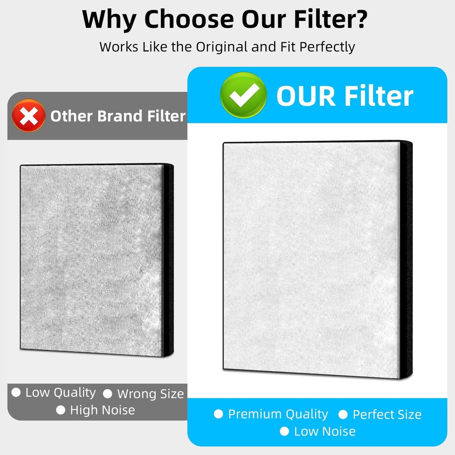2 Pack PR1 Replacement Filter,Compatible with MOOKA PR1 Pet Air Purifier,Suitable for Large Room with 2000 Ft², 2 PR1 Filters & 4 Washable Pre-Filters for Pet-raising family(Yellow)