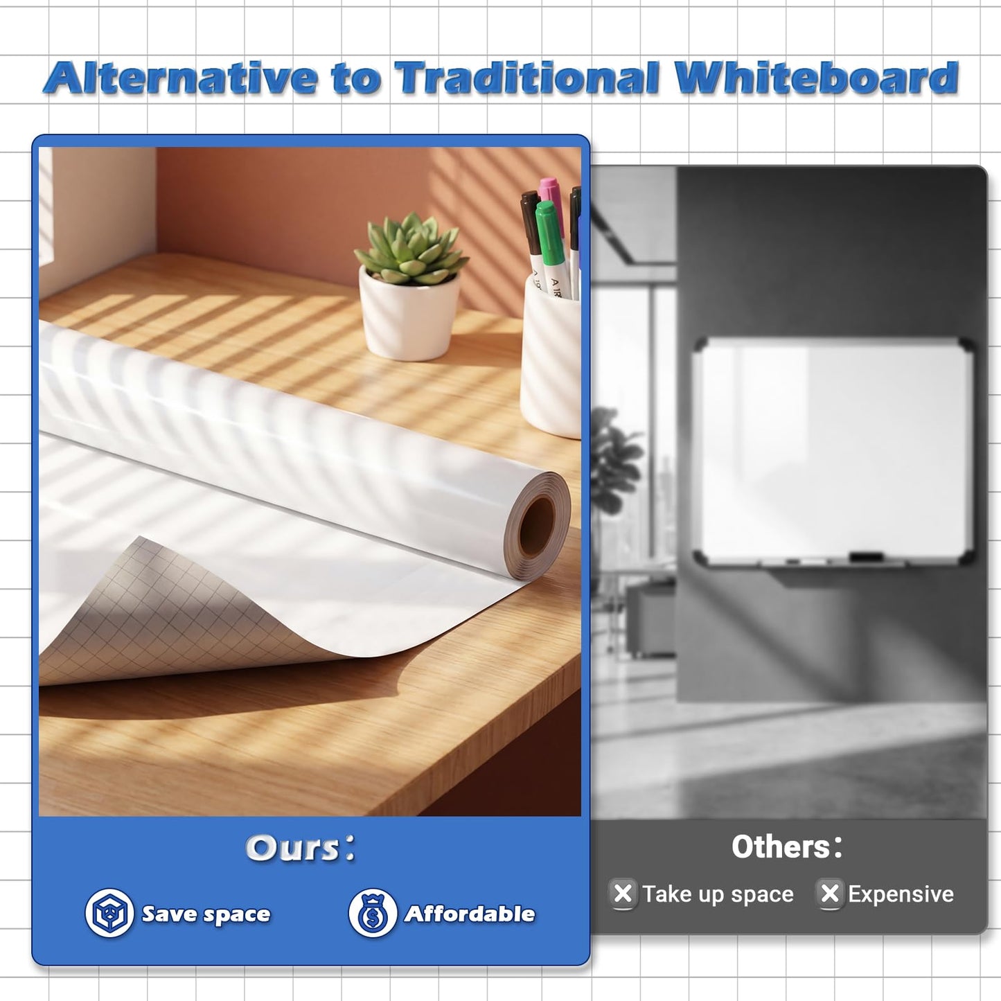 AFMAT Dry Erase Board Sticker, 48 x 36 inches White Board Wallpaper, Dry Erase Sticker for Wall, 4' x 3' Peel and Stick Whiteboard Contact Paper, Adhesive Whiteboard Roll, No Ghost, 4 Markers WS23D
