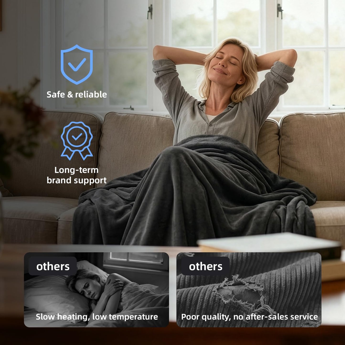 Westinghouse Heated Blanket Throw, Electric Throw with 6 Heating Levels, 2-10 Hours Time Settings, Overheat Protection, Machine Washable, Flannel (Throw, 50x60 Inches, Charcoal)