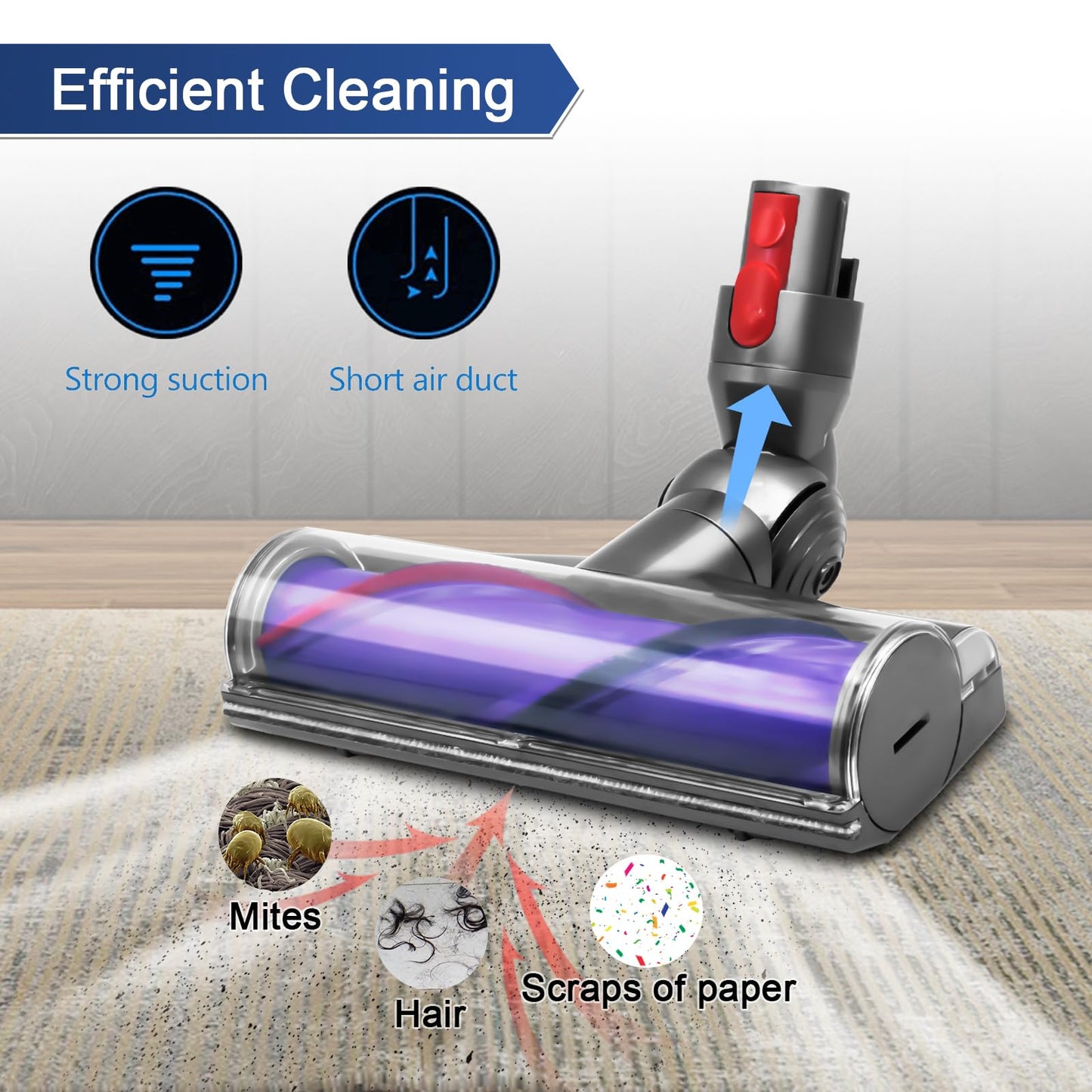 Garbage fighter Upgraded Quick-Release Motorhead Cleaner for Dyson V7 V8 V10 V11 V15 Vacuum Cleaner Head SV10 SV11 SV12 SV14 Replacement Part Electric Head for Hardwood Floor Carpets