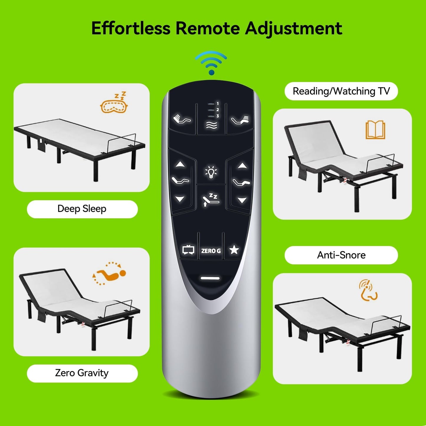PZL RF358A RF502A Replacement Remote Control for Tempurpedic Ergo/Ergo Extend Adjustable Bed Base JDLK.33.01.18 RF358A / JLDK.33.01.36 RF502A