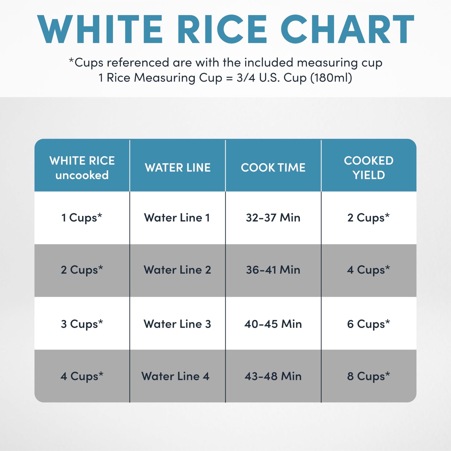 Aroma Housewares 8-Cup (Cooked) (4-Cup UNCOOKED) Cool Touch Rice Cooker (ARC-914S)