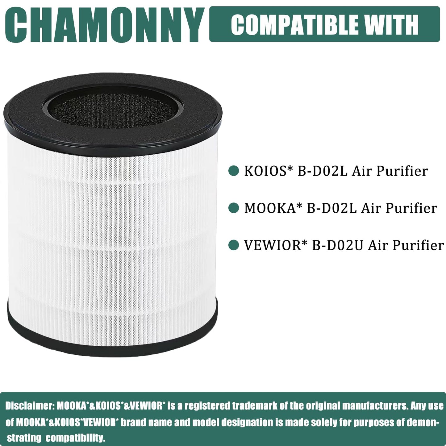 CHAMONNY B-D02U Filter Replacement, Compatible with VEWIOR B-D02U Air Purifier and MOO-KA B-D02L and KOIOS B-D02L Air Purifier, 4Pack