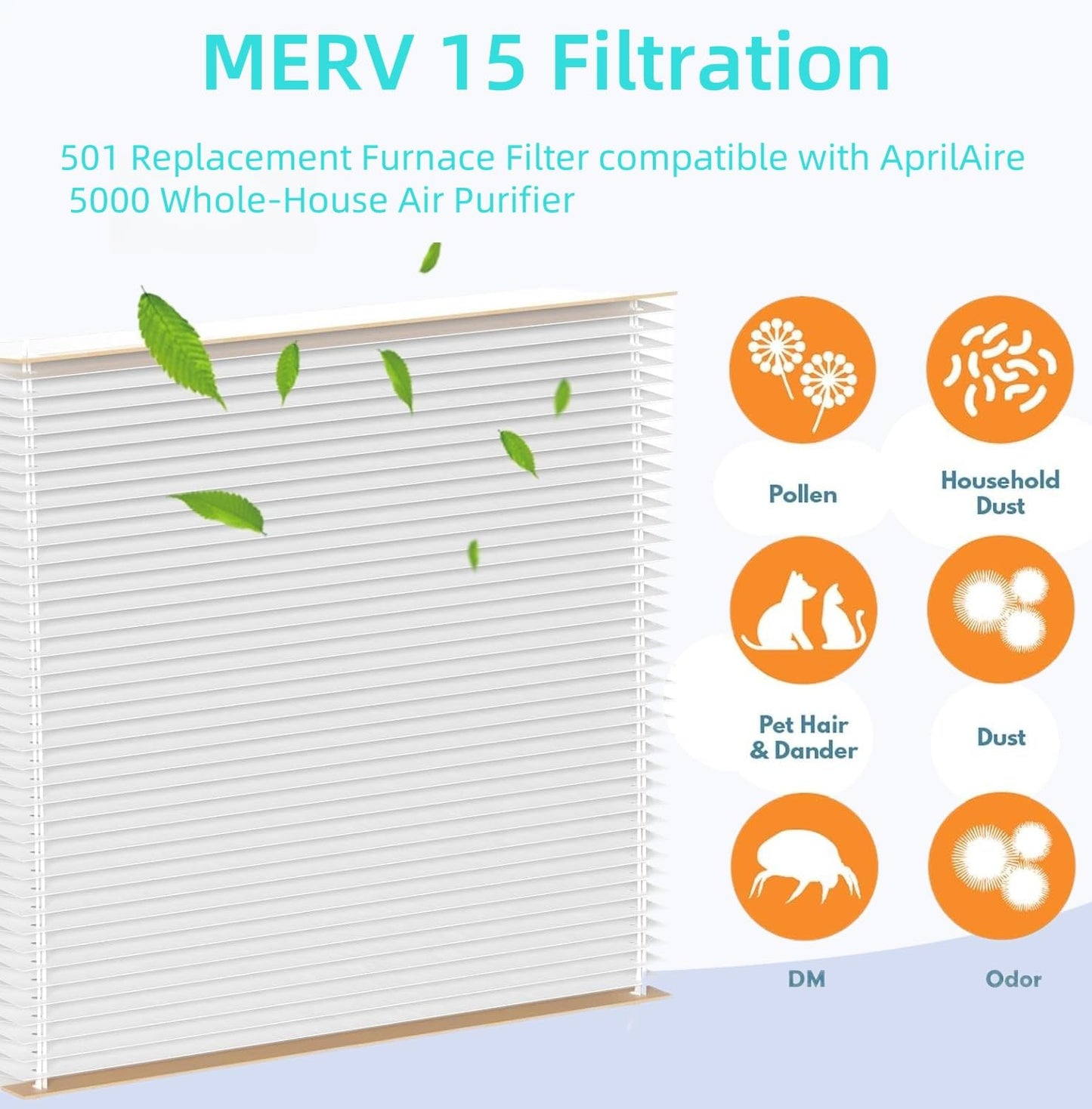2 Pack 501 Replacement Filter Compatible with Aprilaire 5000 Whole-House Air Purifier, 16x25x6 Air Filter，MERV15