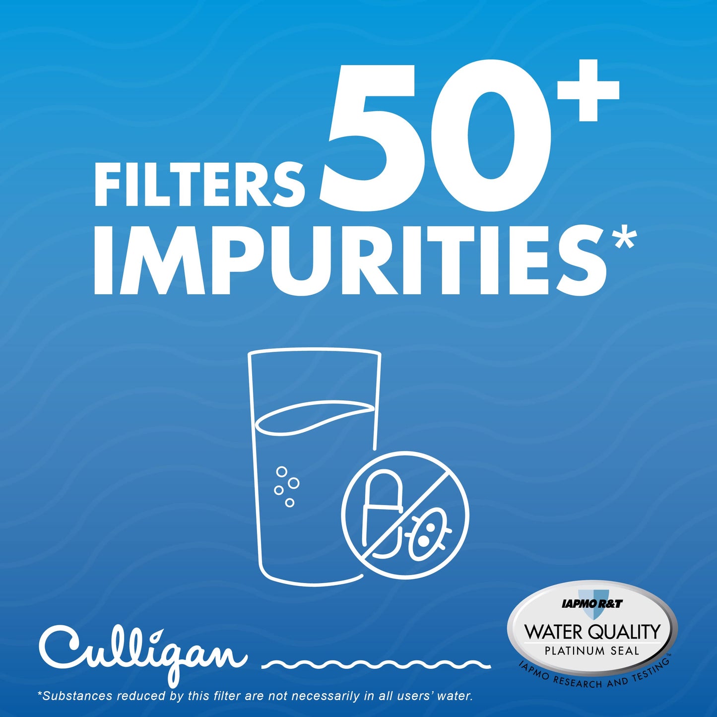 Culligan CUL700 Refrigerator Water Filter Replacement for LG Water Filter (LT700P) Replace Every 6 Months Pack of 1