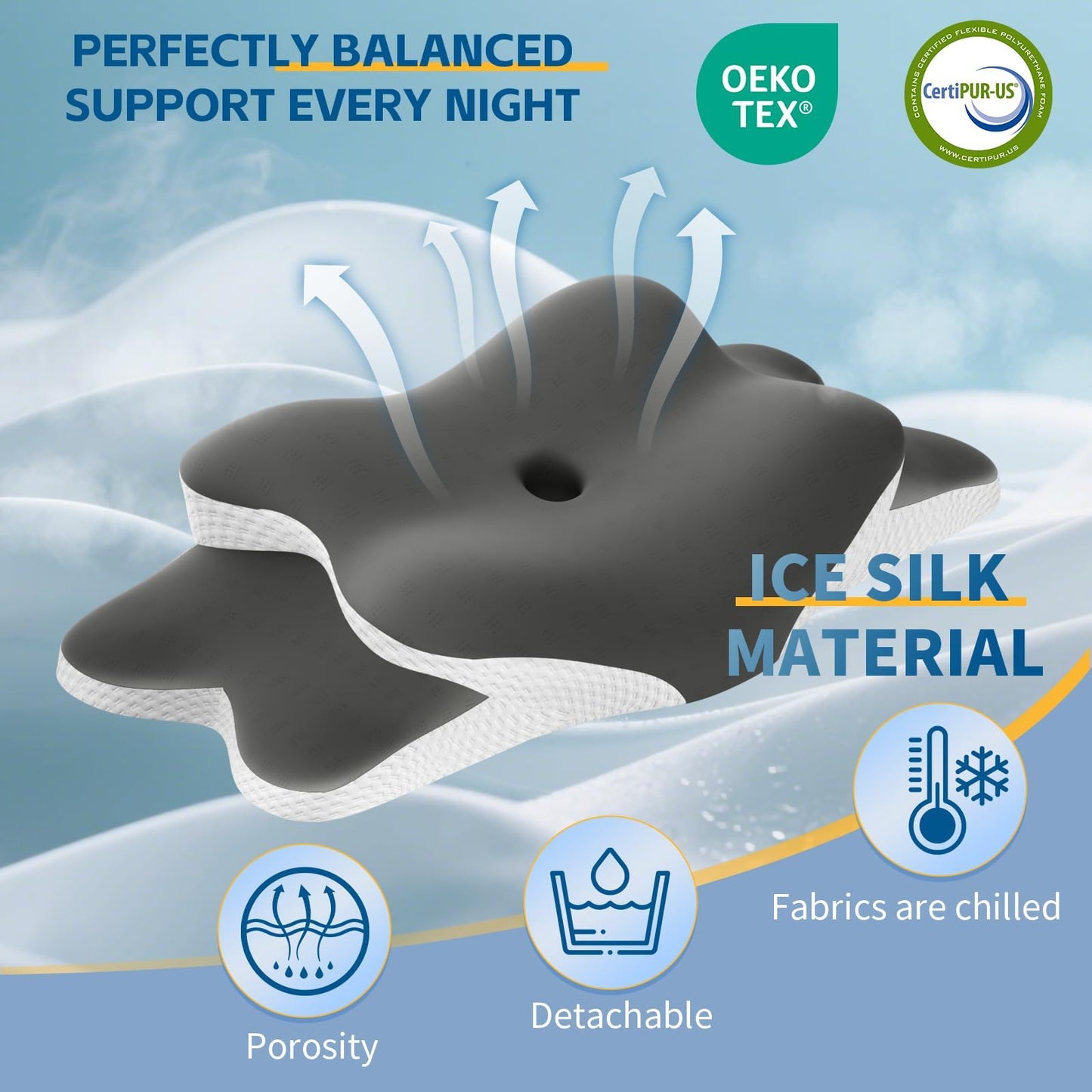 Cervical Neck Pillow for Neck and Shoulder Pain Relief, Memory Foam Pillow, Ergonomic Contour Side Sleeper Pillows, Soft Cooling Orthopedic Pillow for Side Back Stomach Sleepers (Grey)