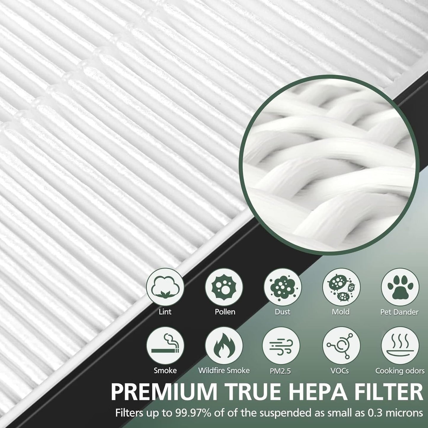 3 Pack A2 Filter Replacement Compatible with 3M Filtrete Room Air Purifier Models FAP-C02-A2, FAP-C03-A2, FAP-T03-A2, Part # 1150101