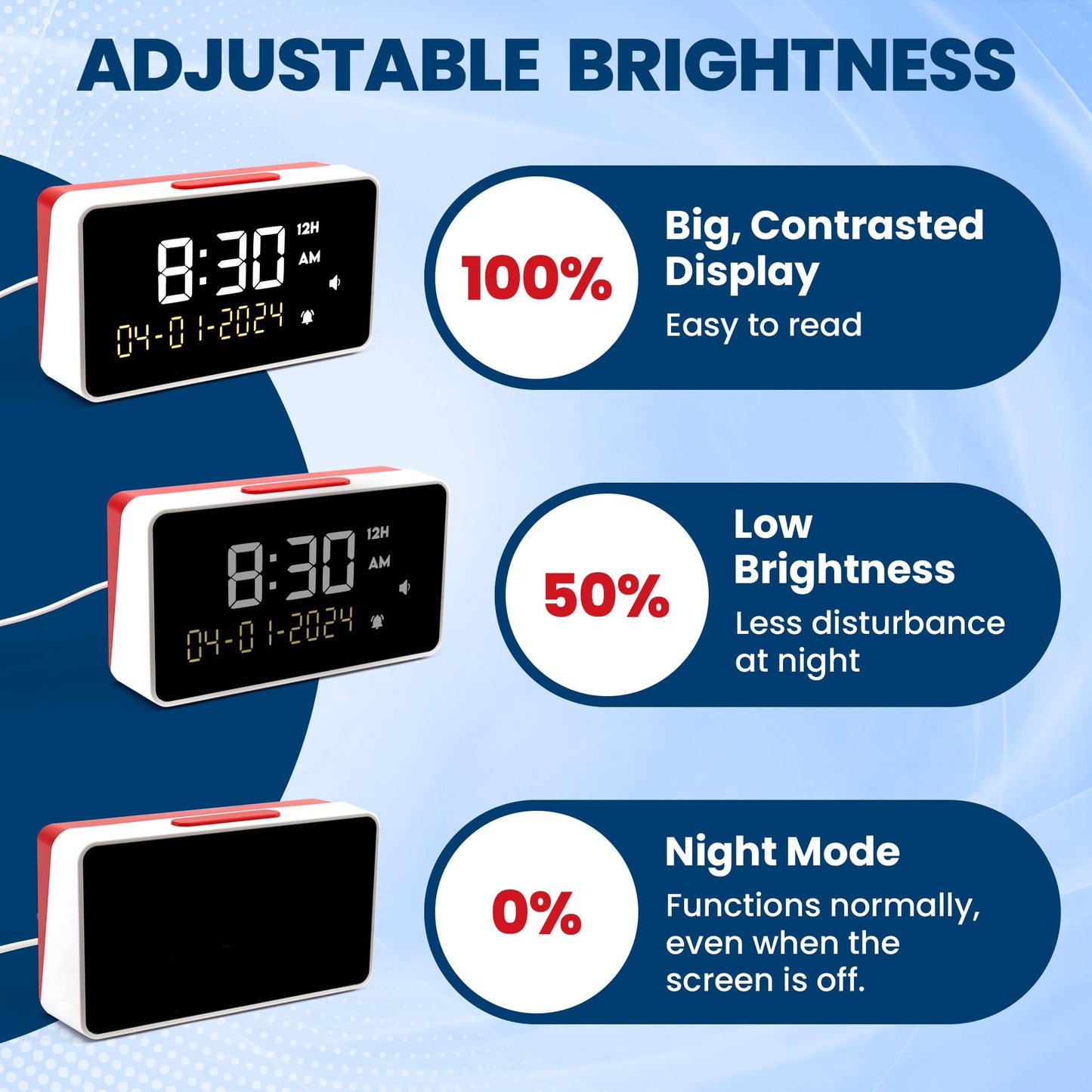 Top Life Talking Clock - Extra Loud Time and Date - for Elderly, Dementia, Hearing or Visually Impaired Seniors - Easy to Use Speaking Help - Clear Neutral Male Voice