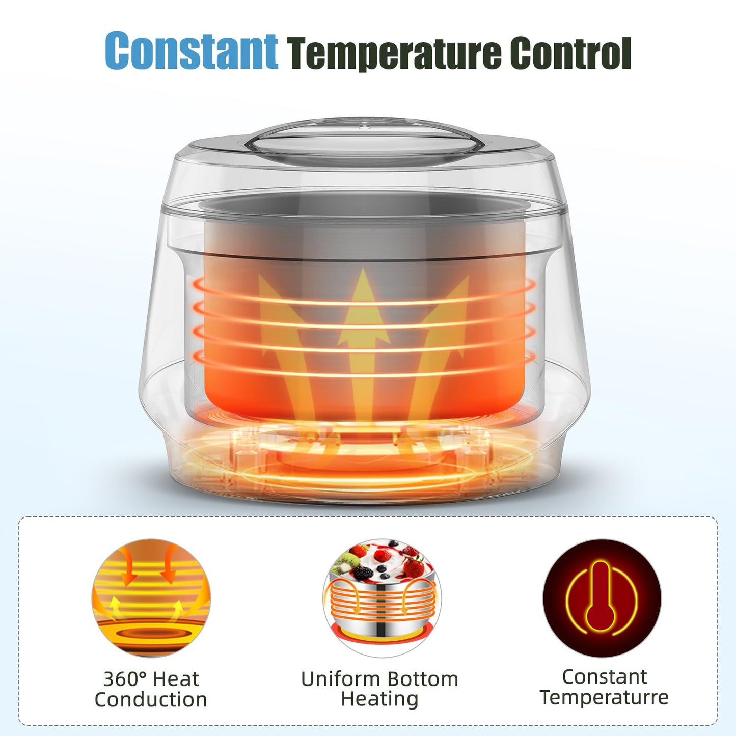 Yogurt Maker, Greek Yogurt Maker with Timer Control and Strainer, Yogurt Maker Machine with Stainless Steel Liner, Electric Portable Yogurt Maker for Yogurt, Greek Yogurt, Cheese, Natto (White)