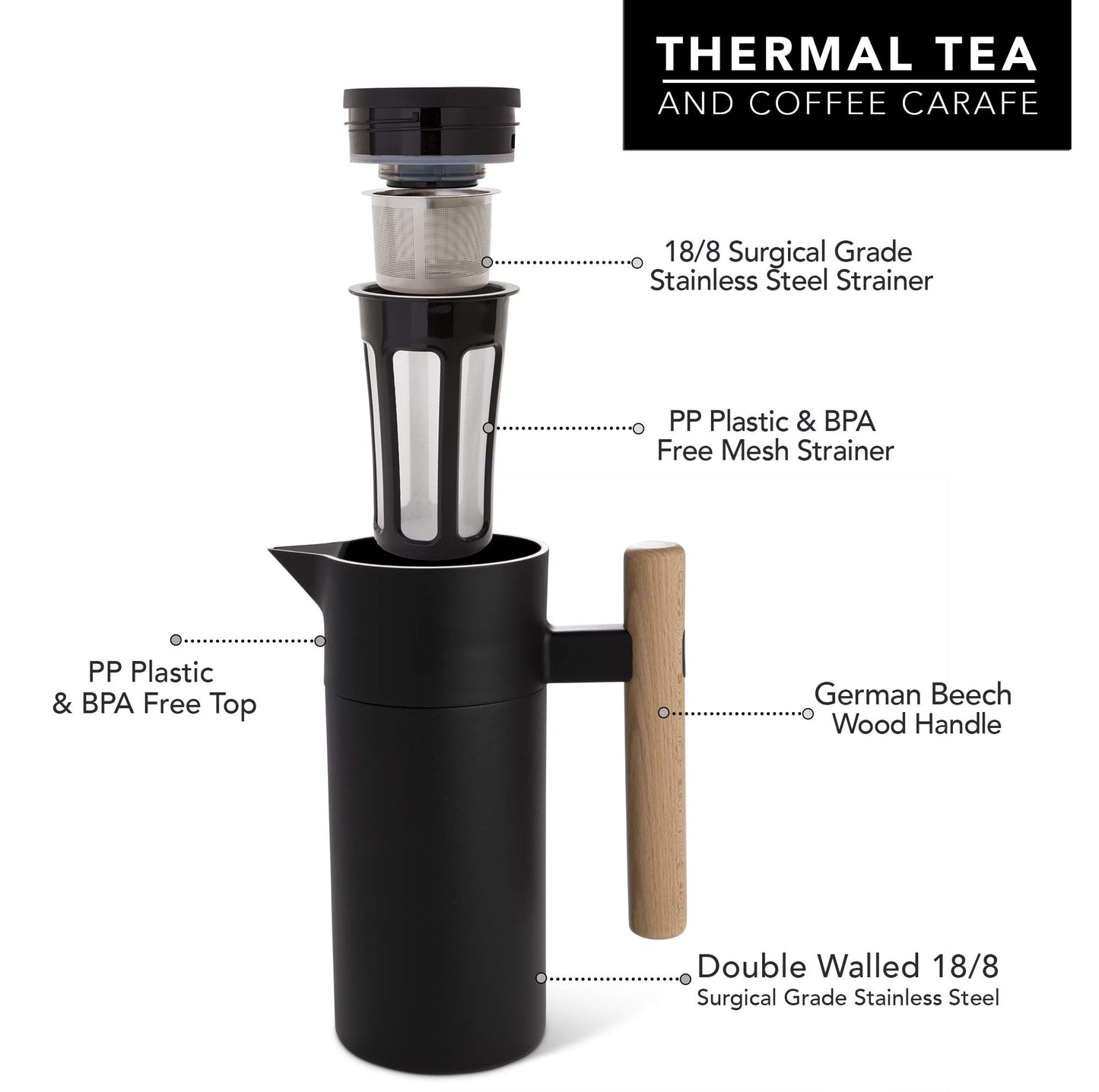 Hastings Collective Thermal Coffee Carafe 40 Oz - Stainless Steel Double Walled Vacuum Insulated Carafe - 1 Liter Thermal Coffee Pot Thermos, Travel Size Beverage Dispenser with Tea Infuser (Black)