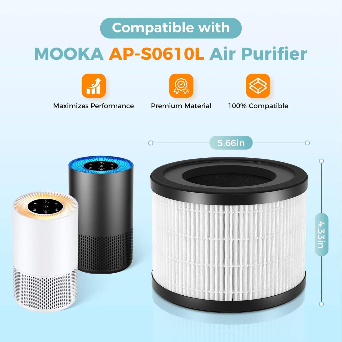 4 Pack AP-S0610L Replacement Filter Compatible with MOOKA AP-S0610L Air Purifier,3-in-1 H13 True HEPA High-Efficiency Activated Carbon Filter