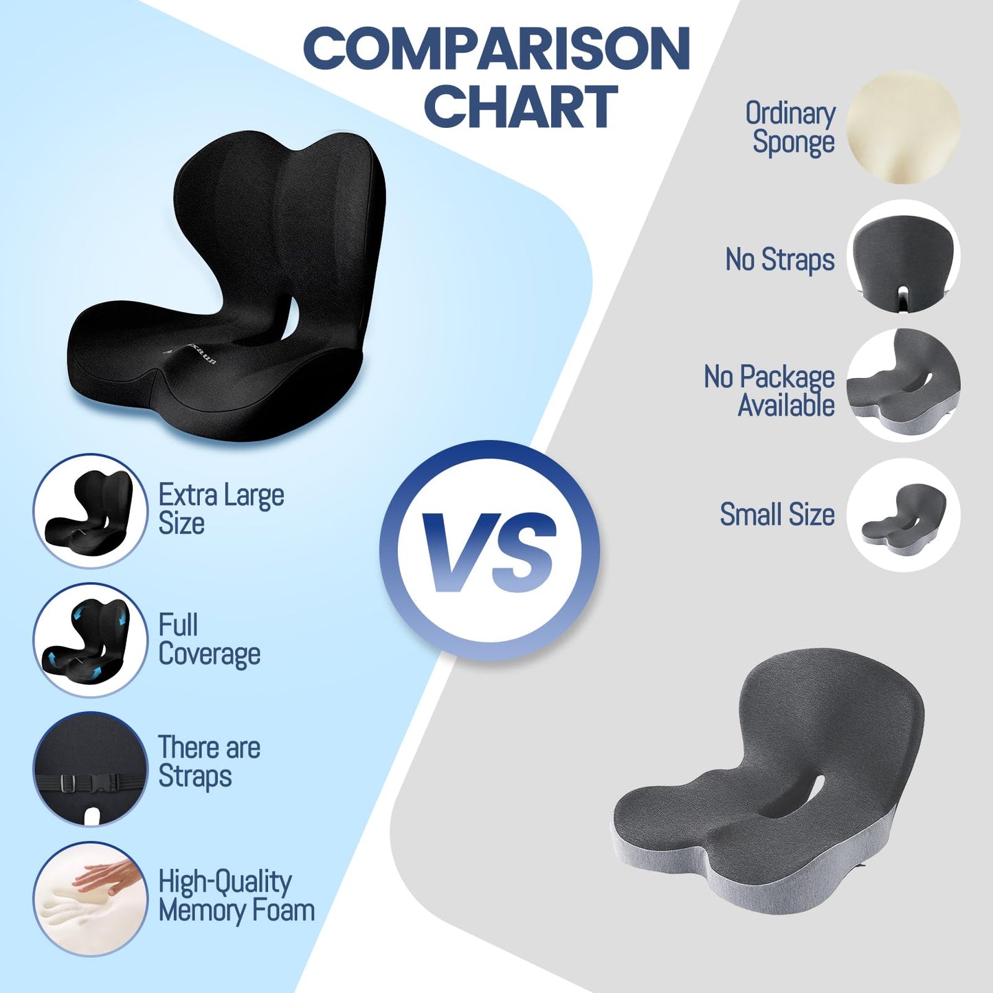Amxixaun Lumbar Support Seat Cushion - Memory Foam Cushion for Office Chair, Car Seat, Airplane - Sciatica & Hip & Coccyx Pain Relief Desk Chair Cushion for Long Sitting Office Workers, Car Drivers